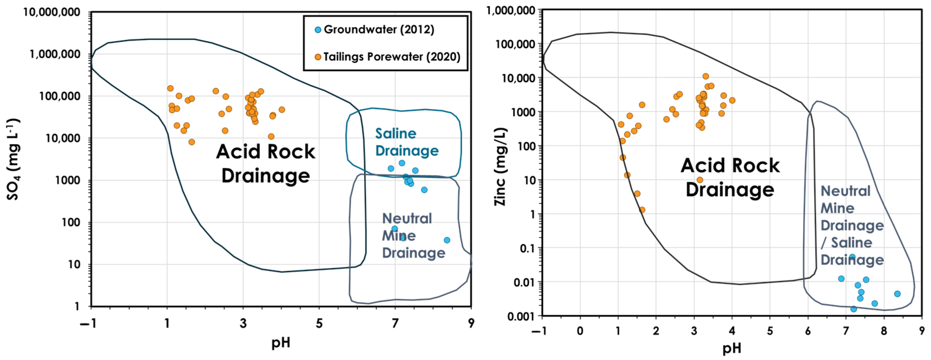 Minerals 15 00752 g016