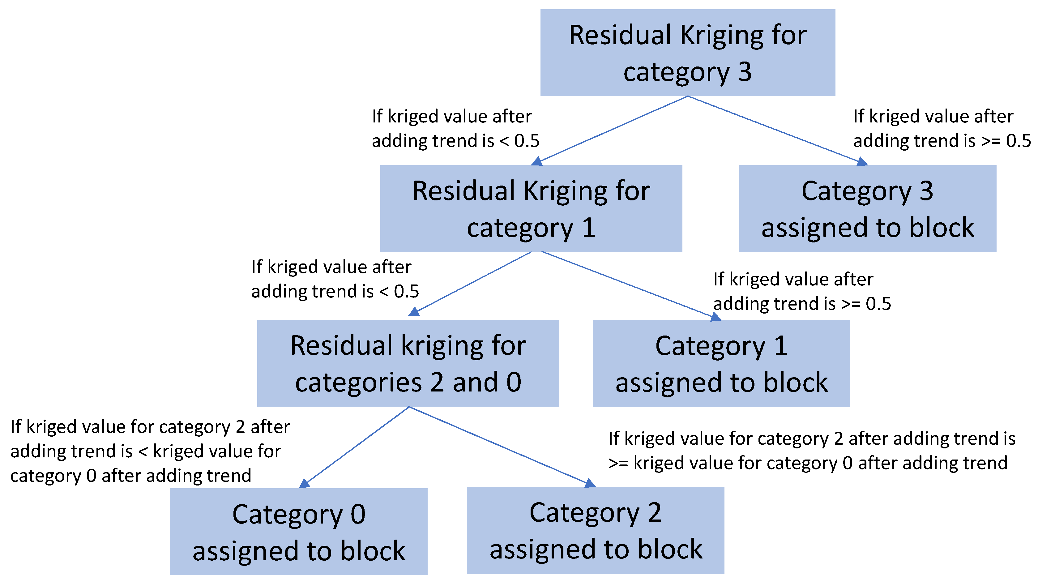 Minerals 15 00755 g011