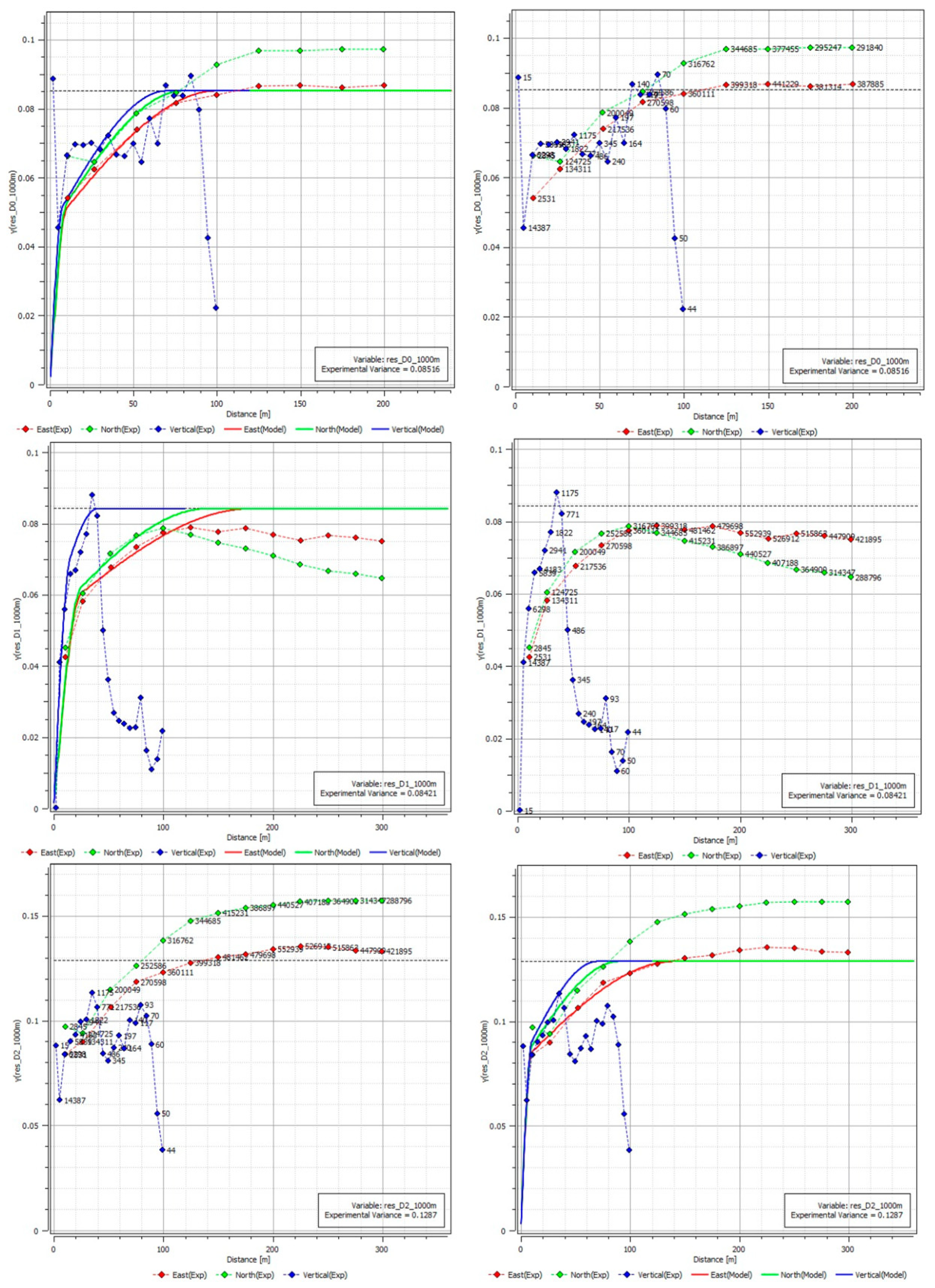 Minerals 15 00755 g012