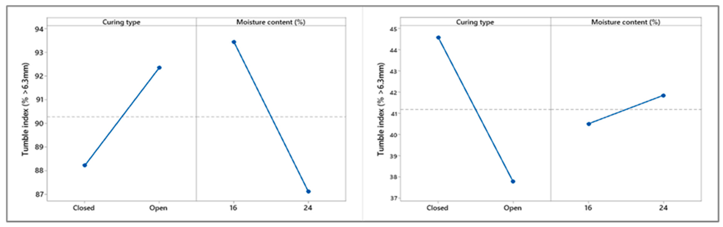 Minerals 15 00756 g003
