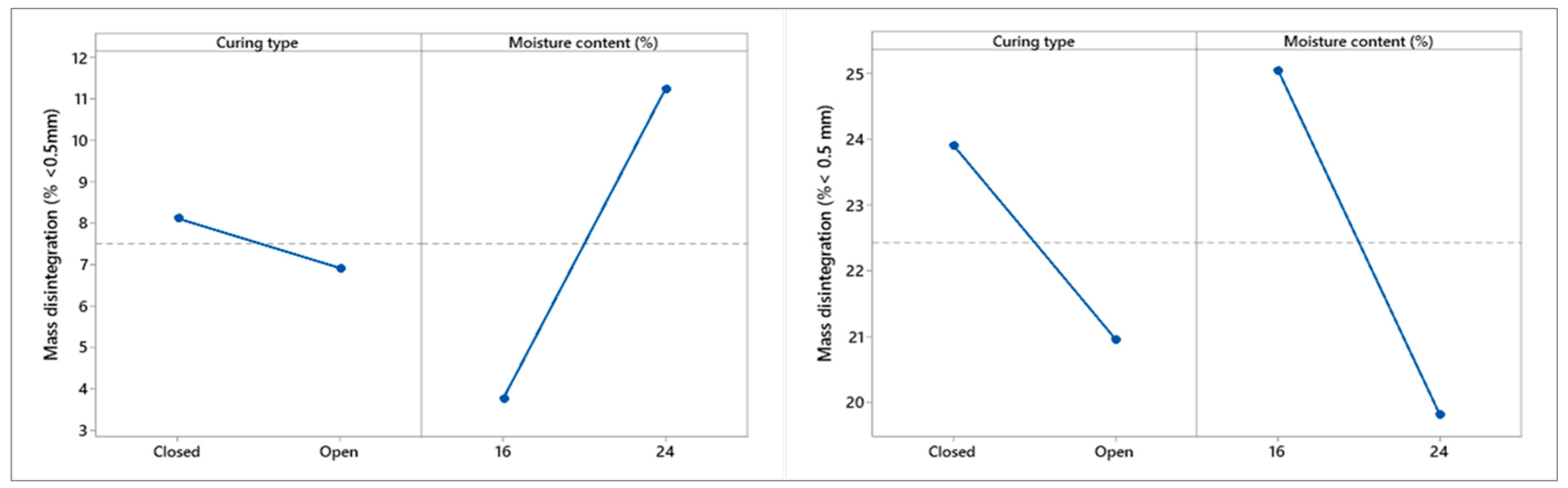 Minerals 15 00756 g007