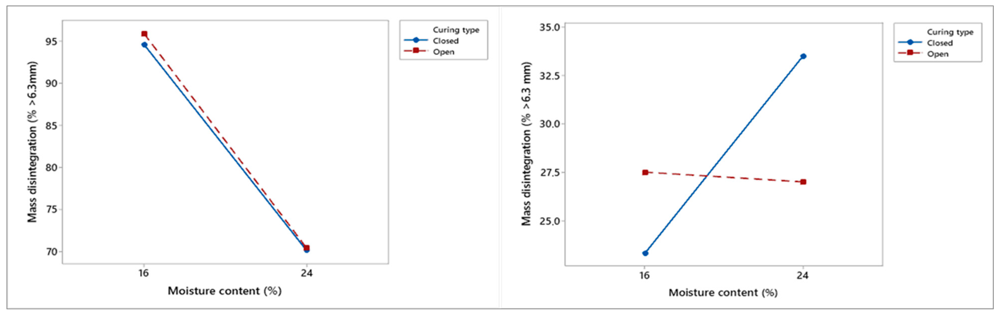 Minerals 15 00756 g008