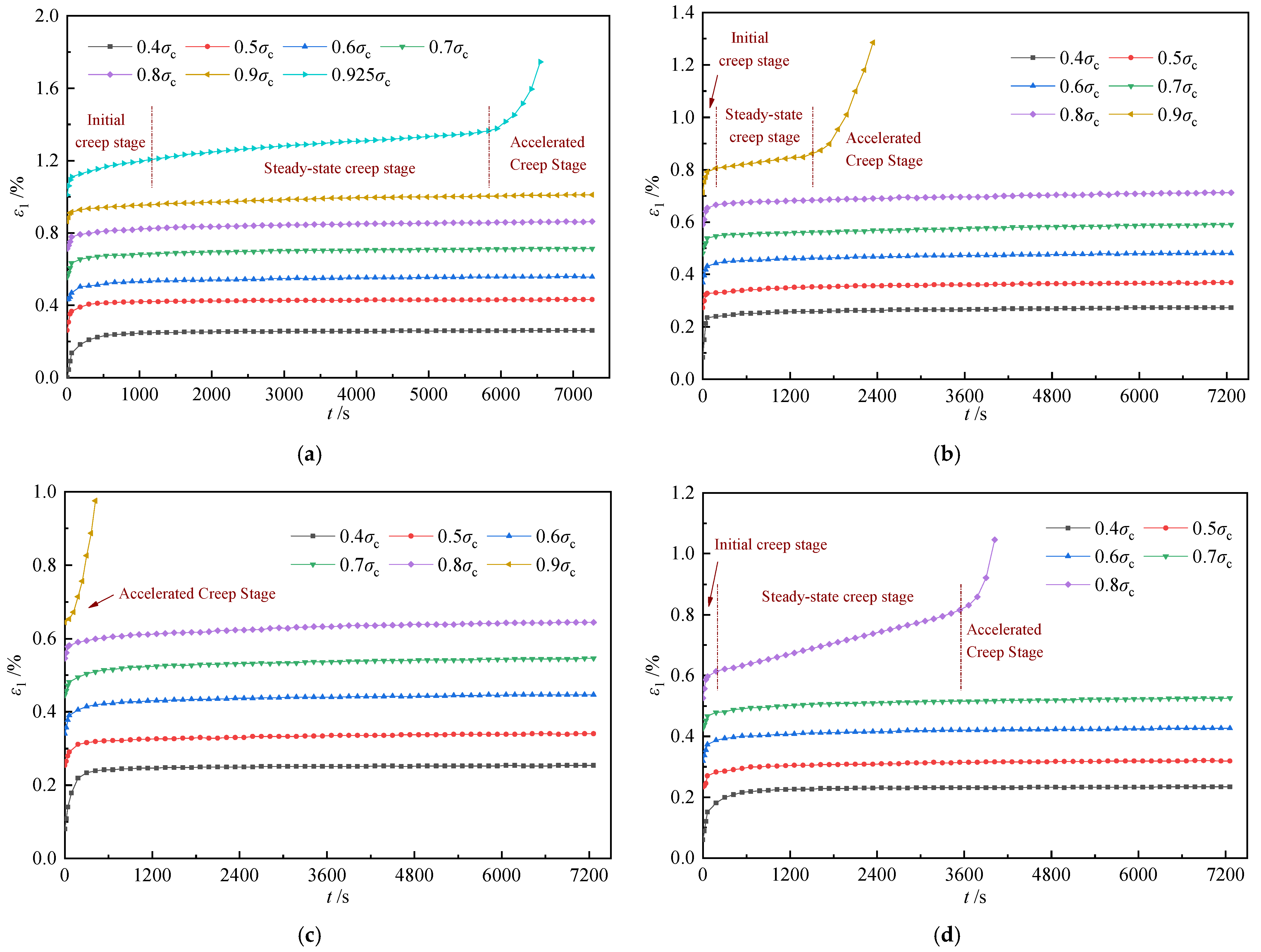Minerals 15 00759 g004