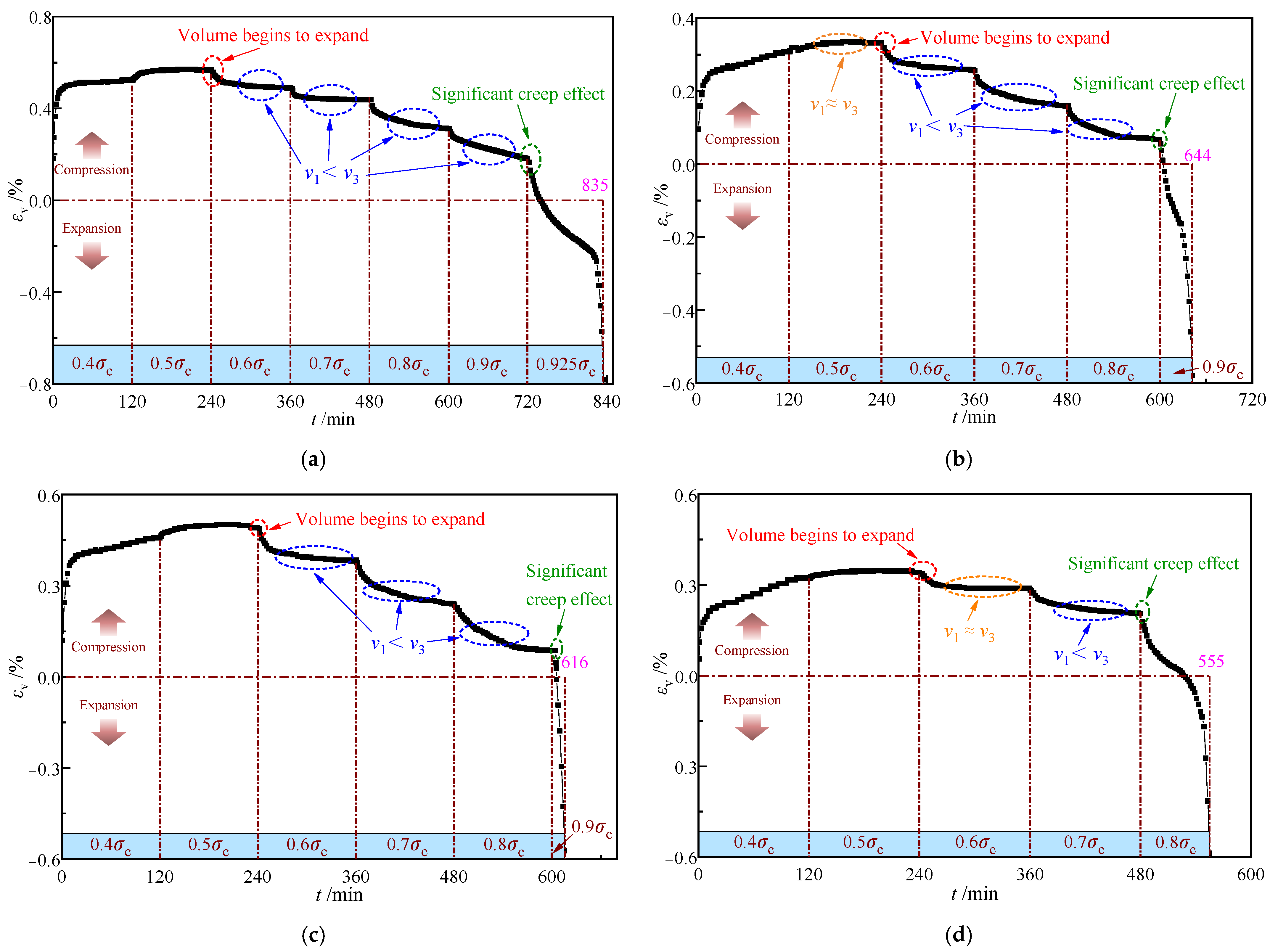 Minerals 15 00759 g005