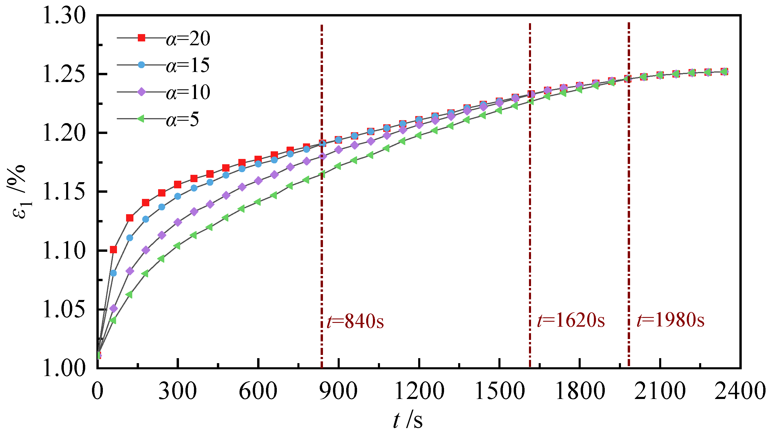 Minerals 15 00759 g011