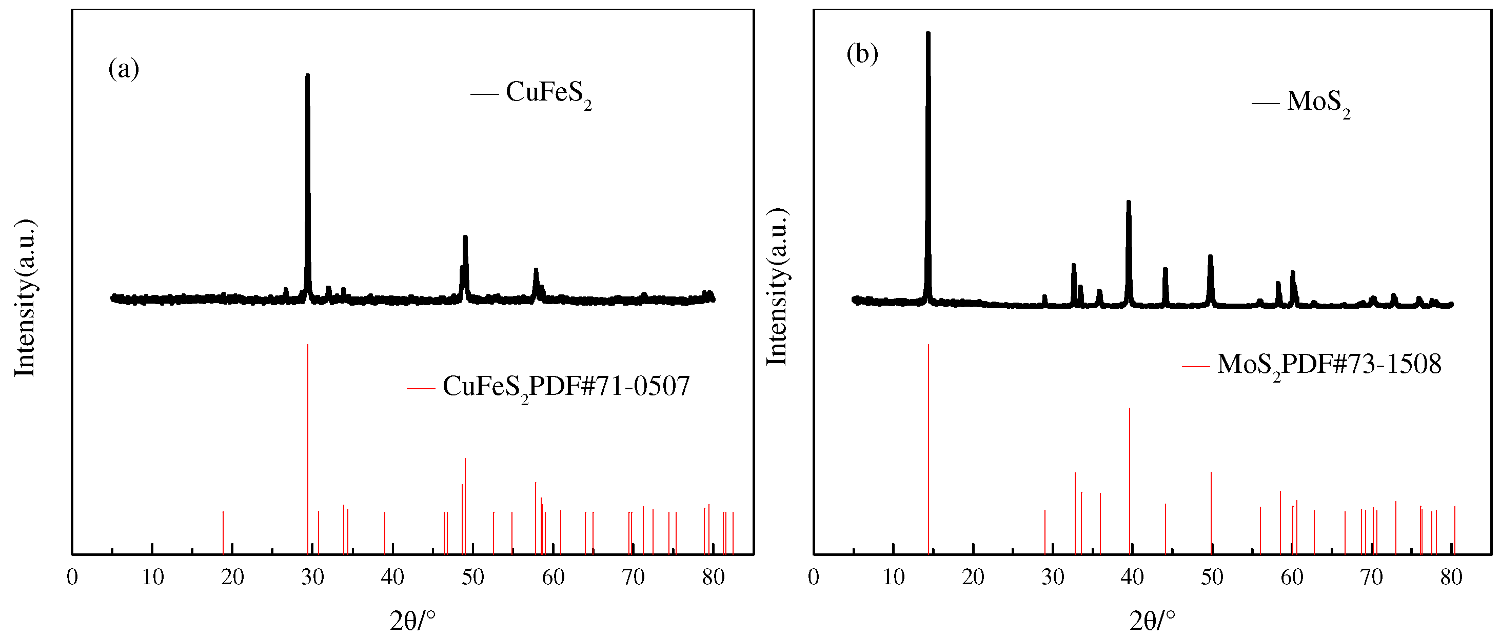 Minerals 15 00762 g001