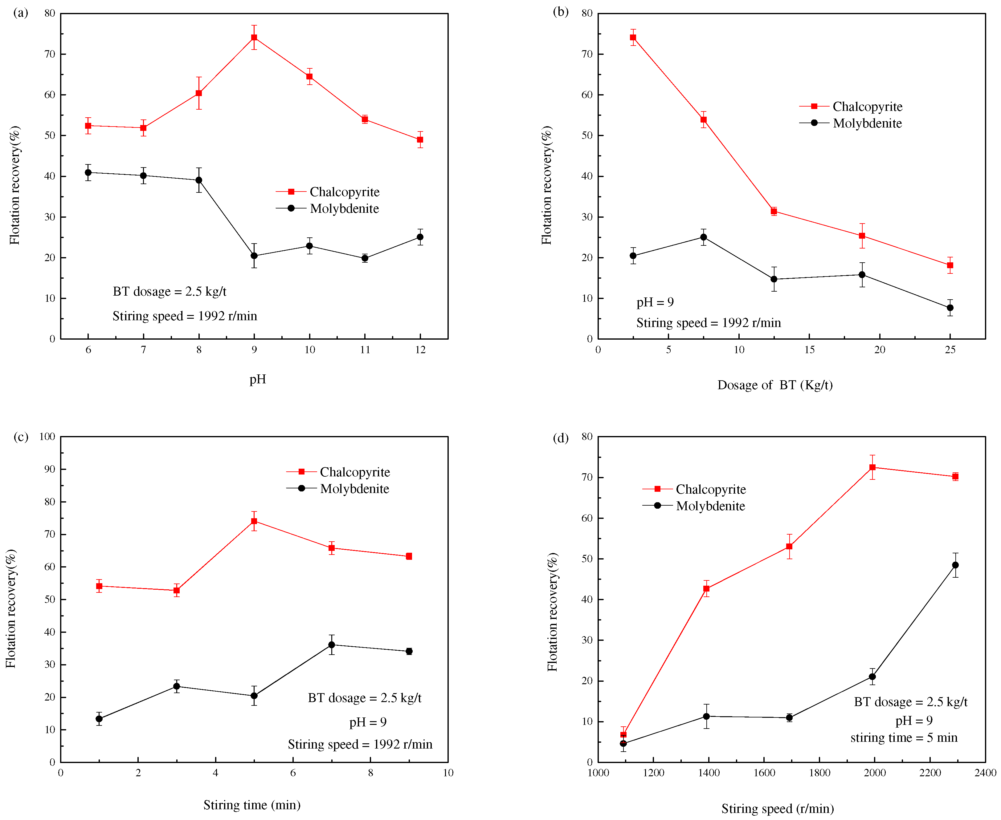 Minerals 15 00762 g003