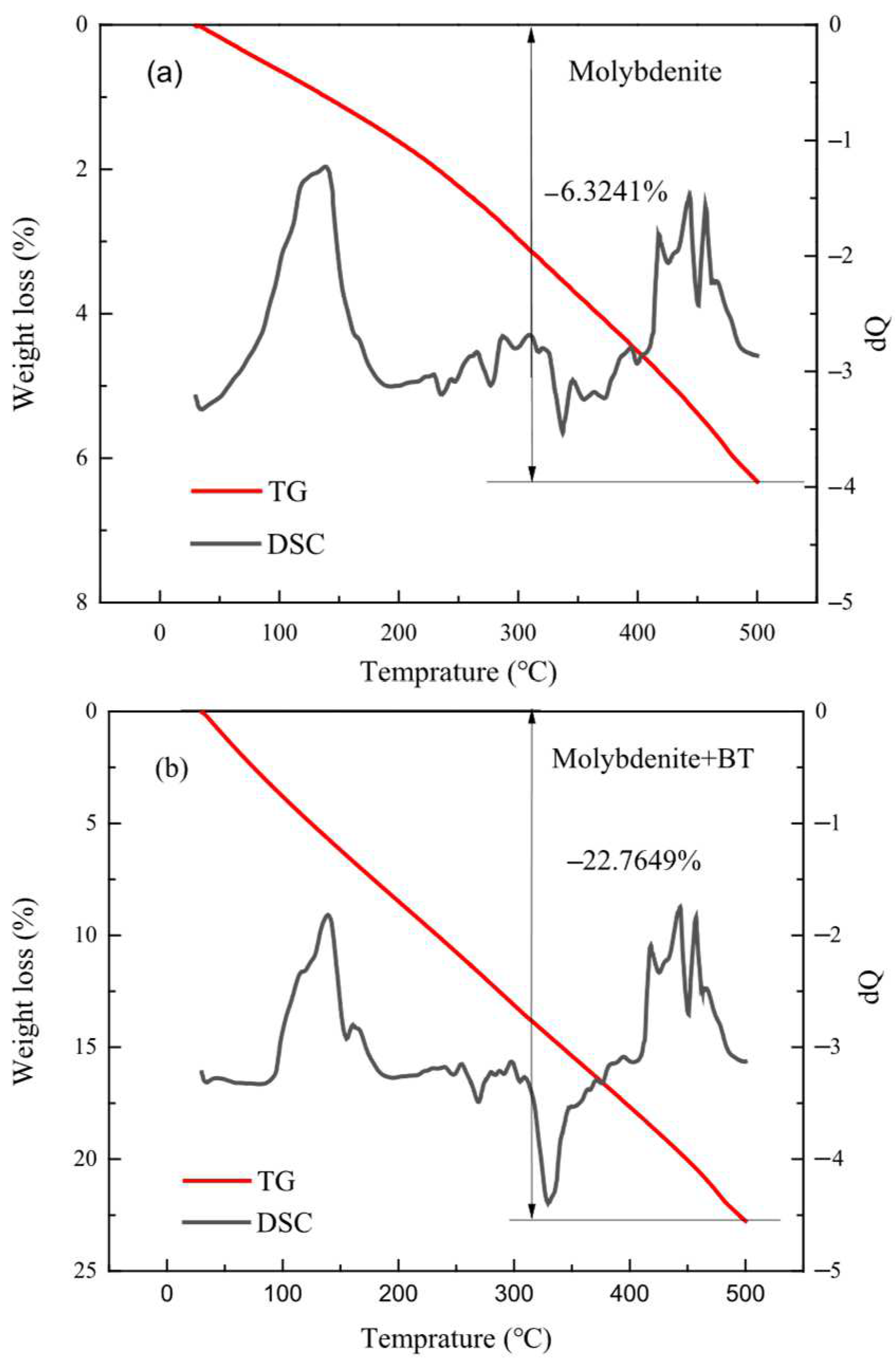 Minerals 15 00762 g005