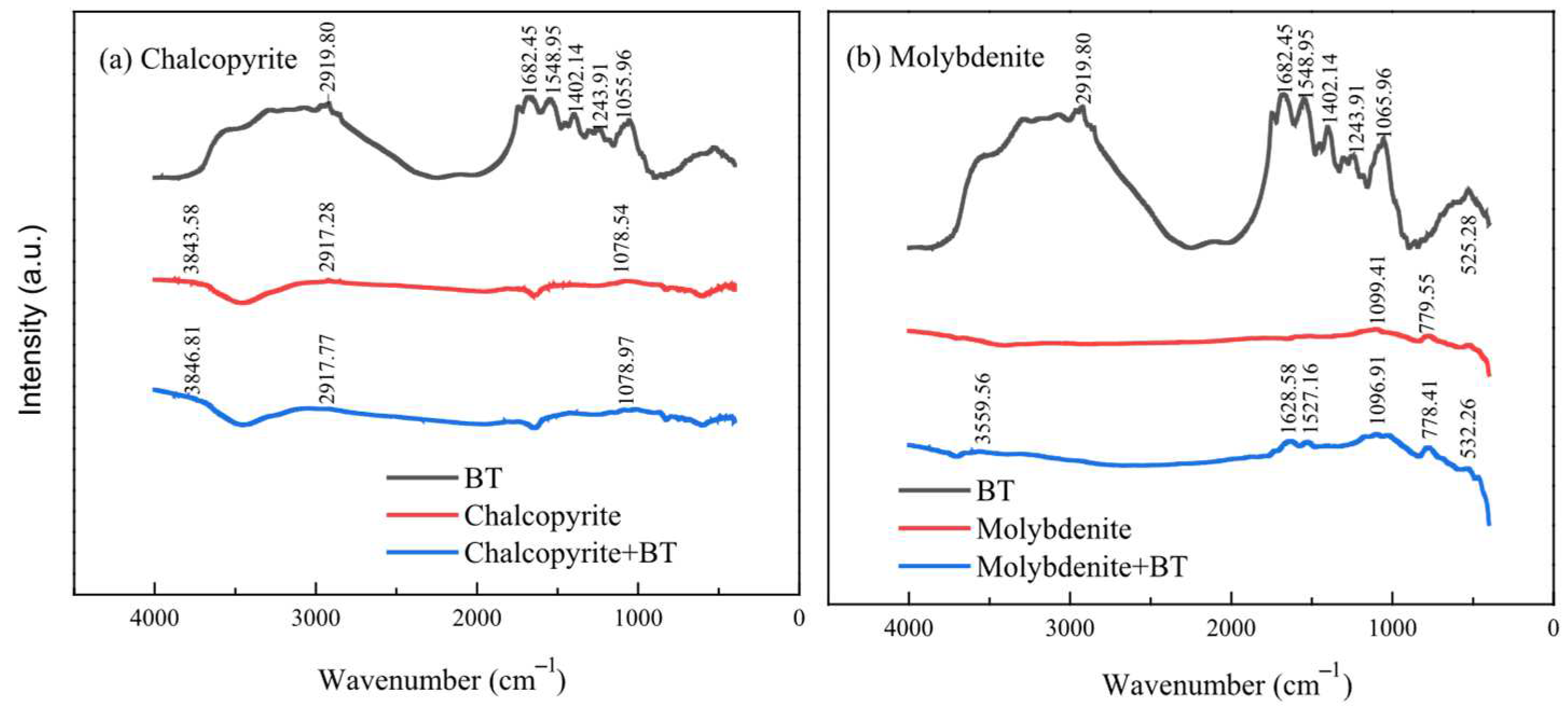 Minerals 15 00762 g006