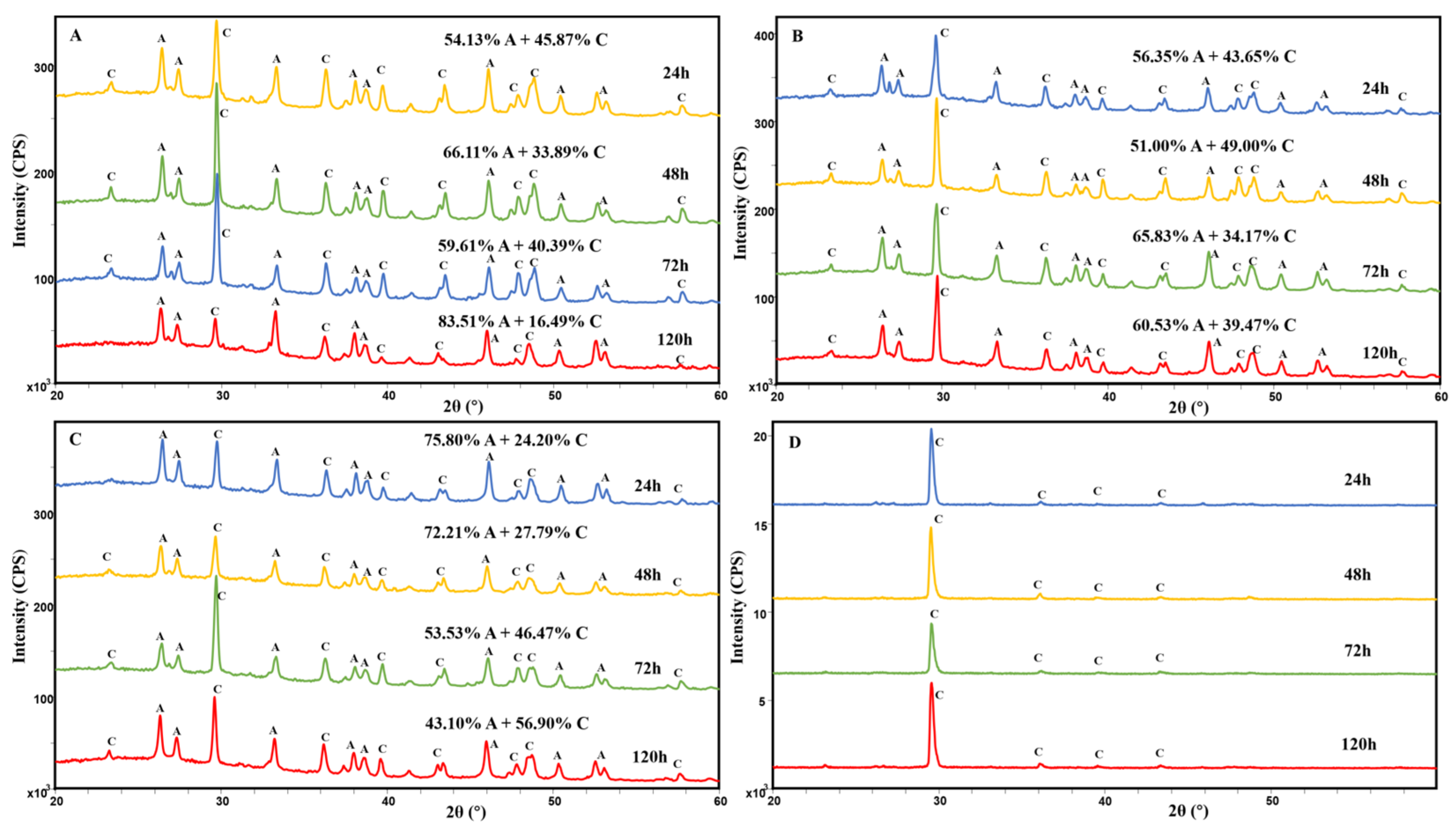 Minerals 15 00763 g002