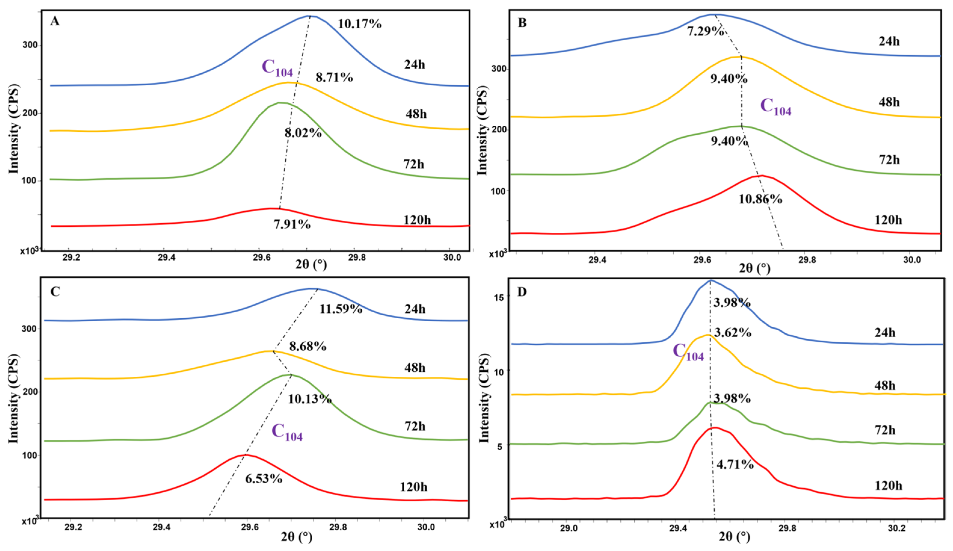 Minerals 15 00763 g005