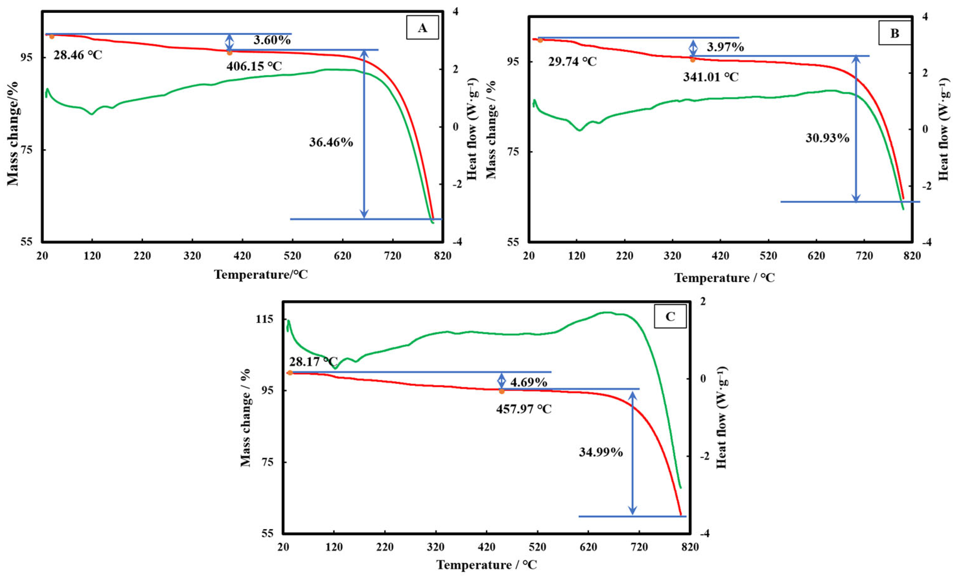 Minerals 15 00763 g006