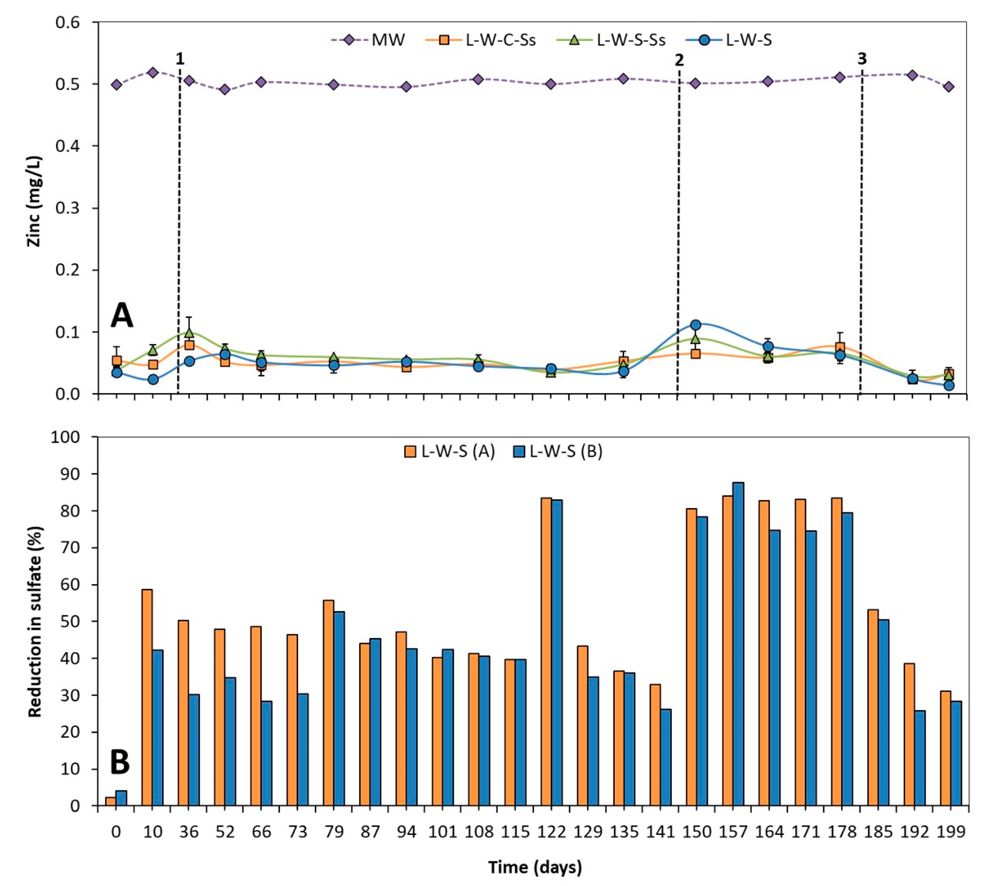 Minerals 15 00765 g001