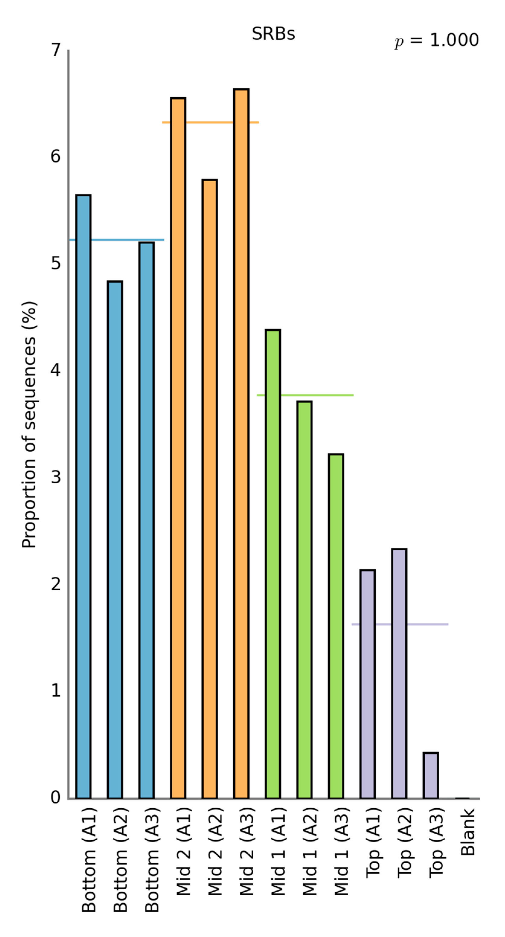 Minerals 15 00765 g004