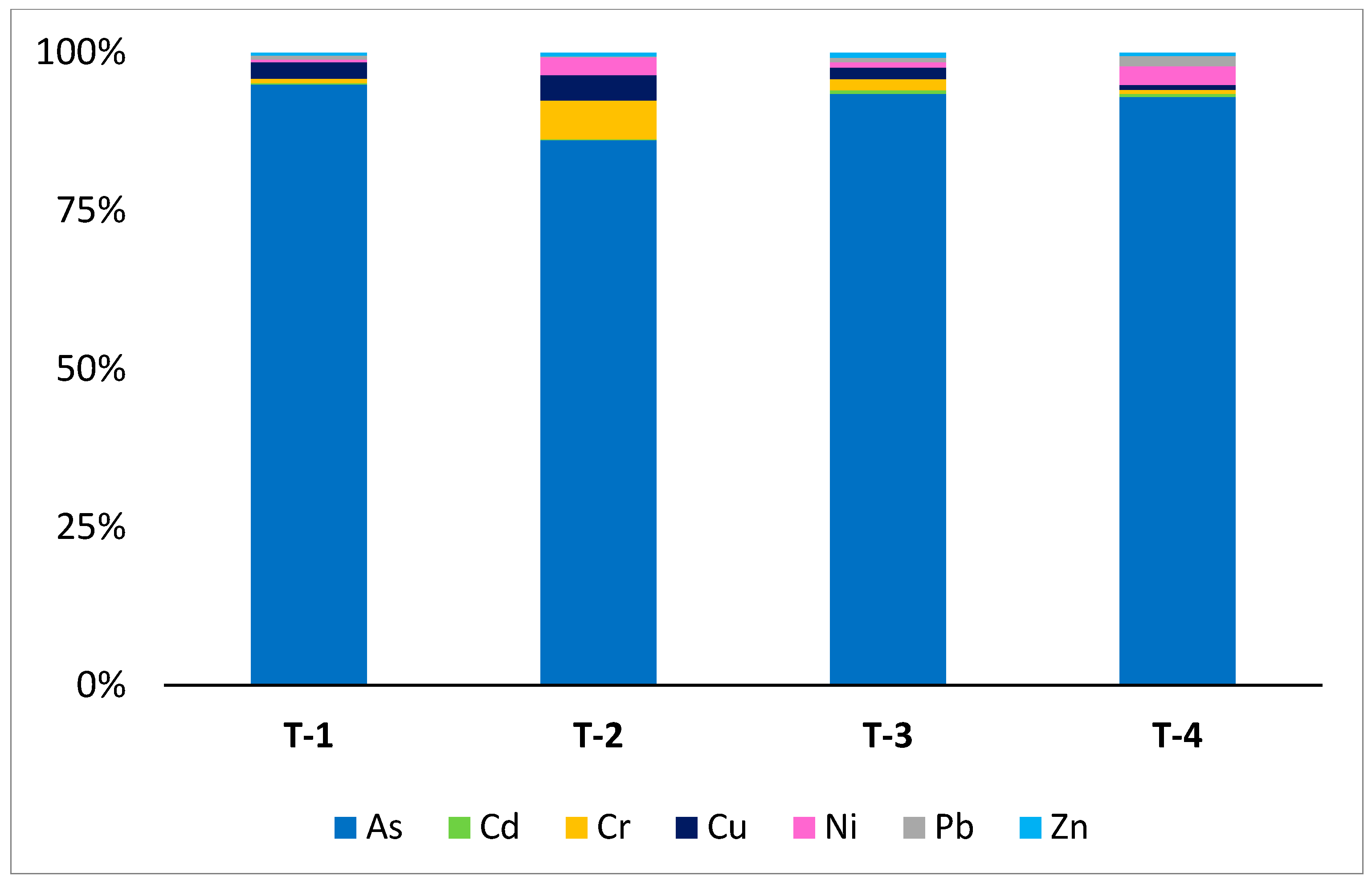 Minerals 15 00767 g002