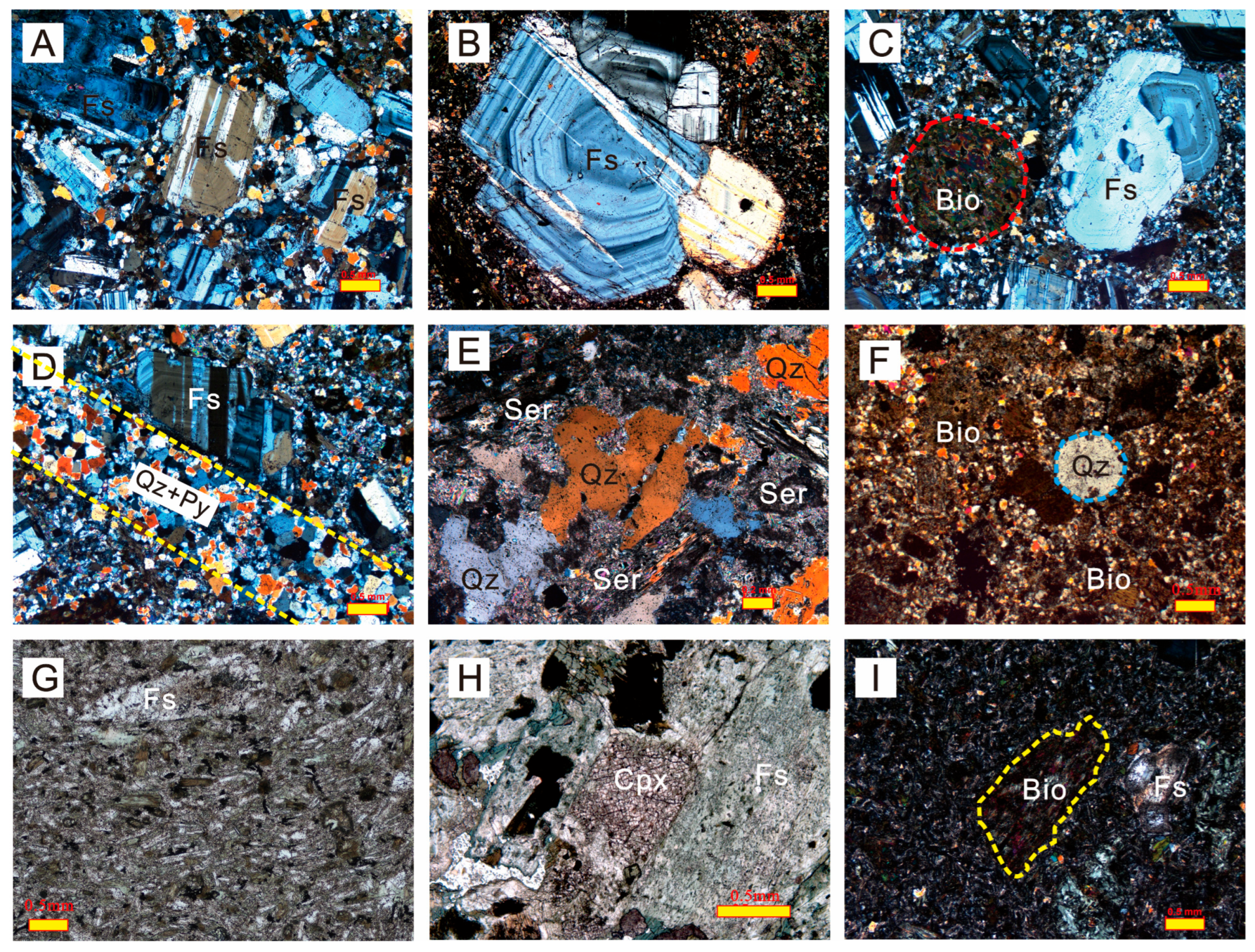 Minerals 15 00768 g007
