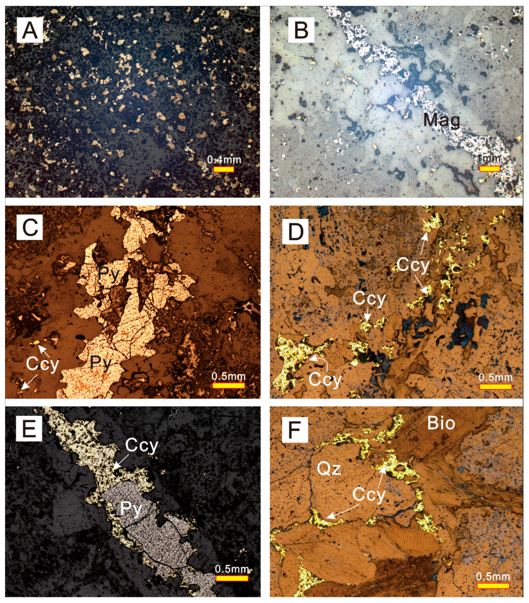 Minerals 15 00768 g008