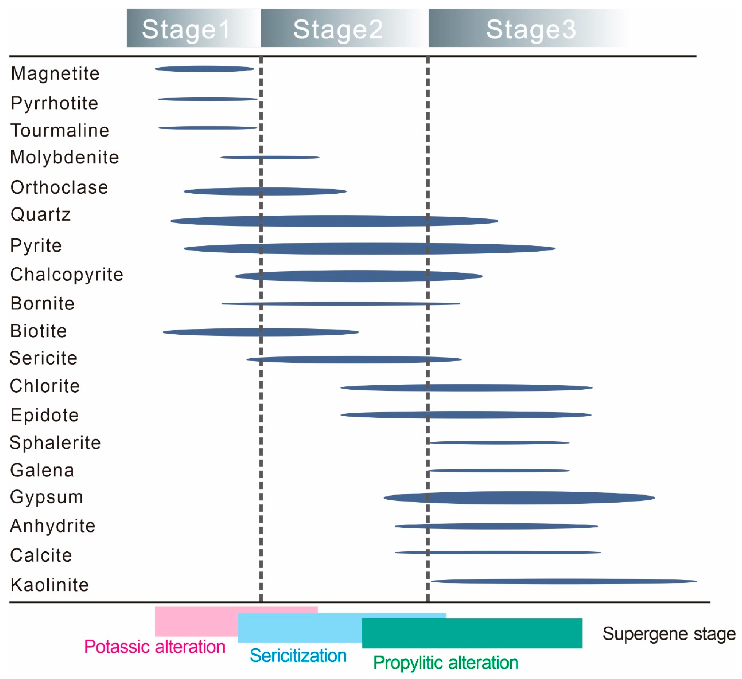 Minerals 15 00768 g009