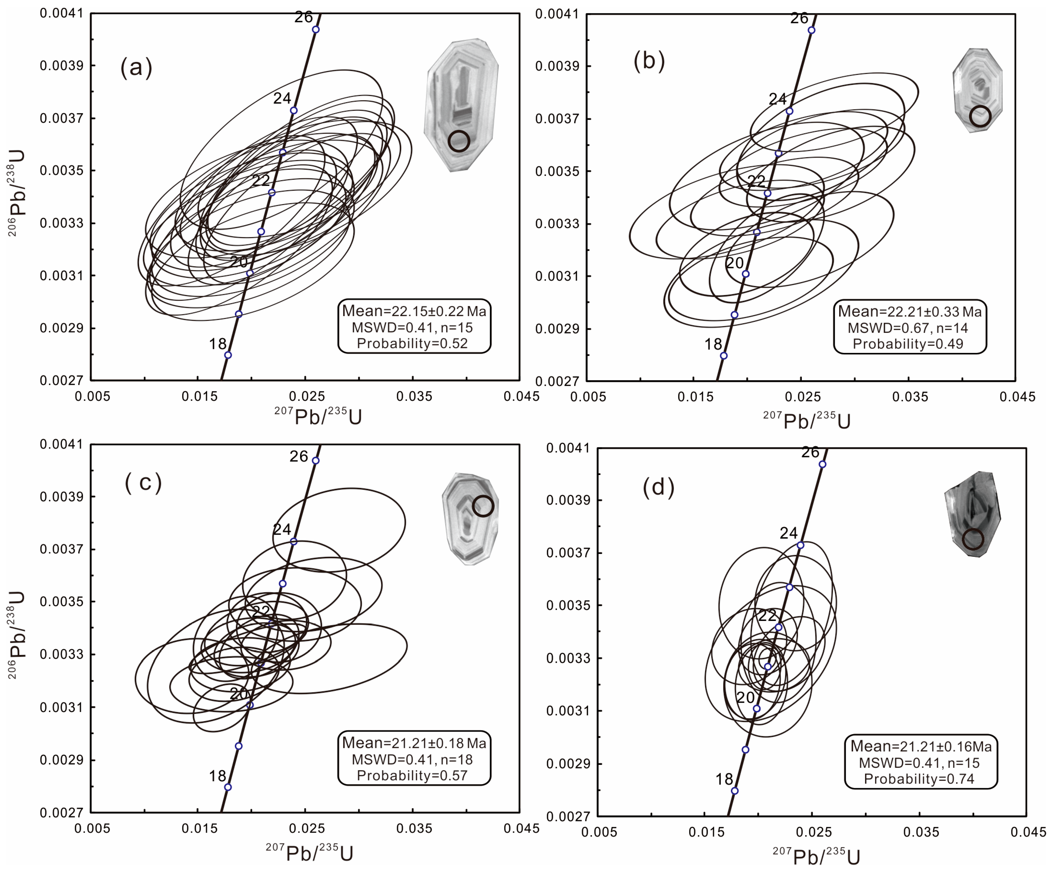 Minerals 15 00768 g010