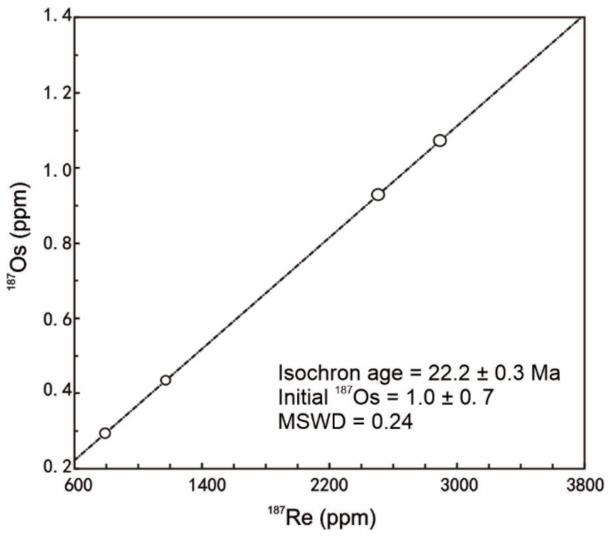 Minerals 15 00768 g011