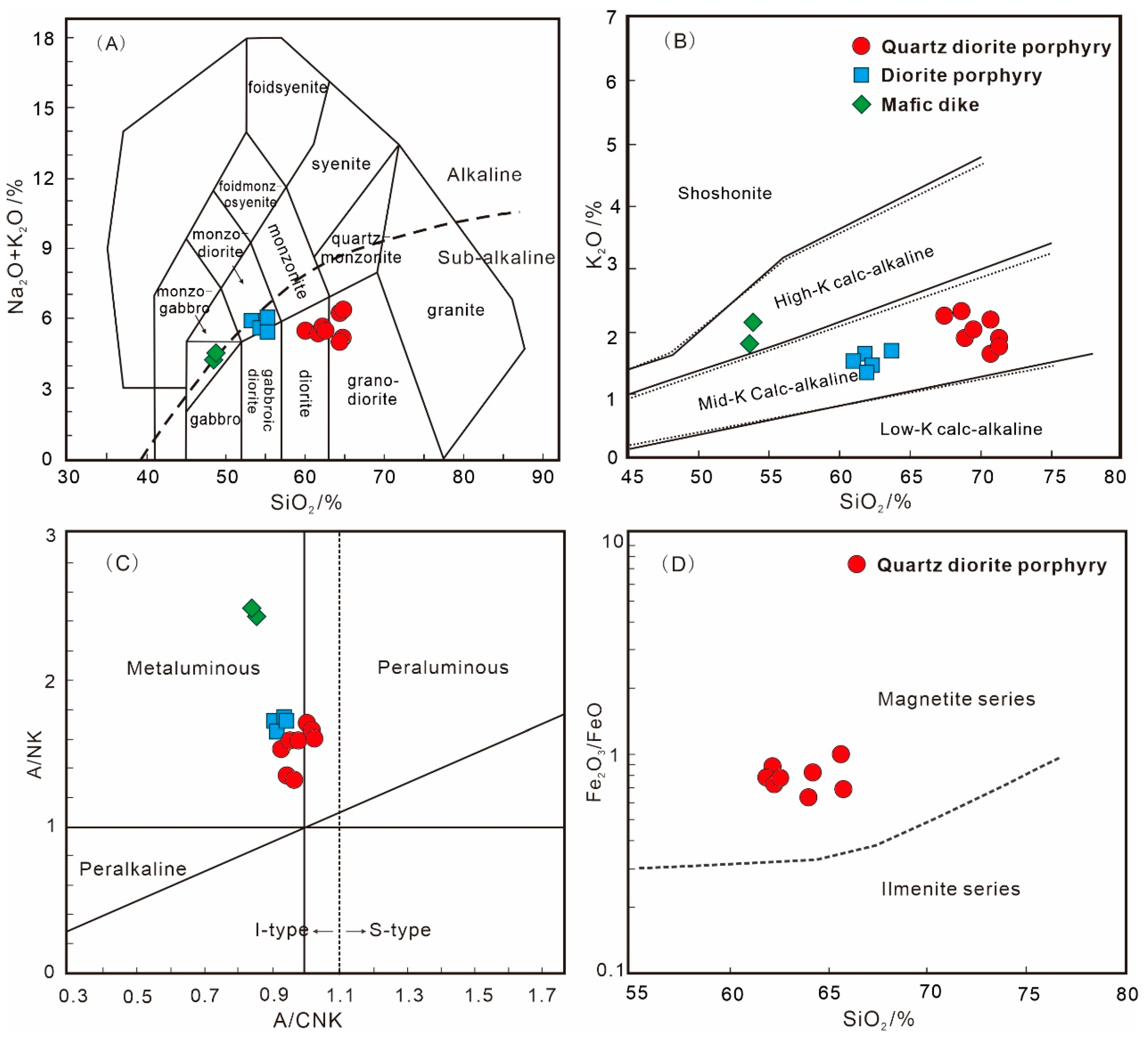Minerals 15 00768 g012