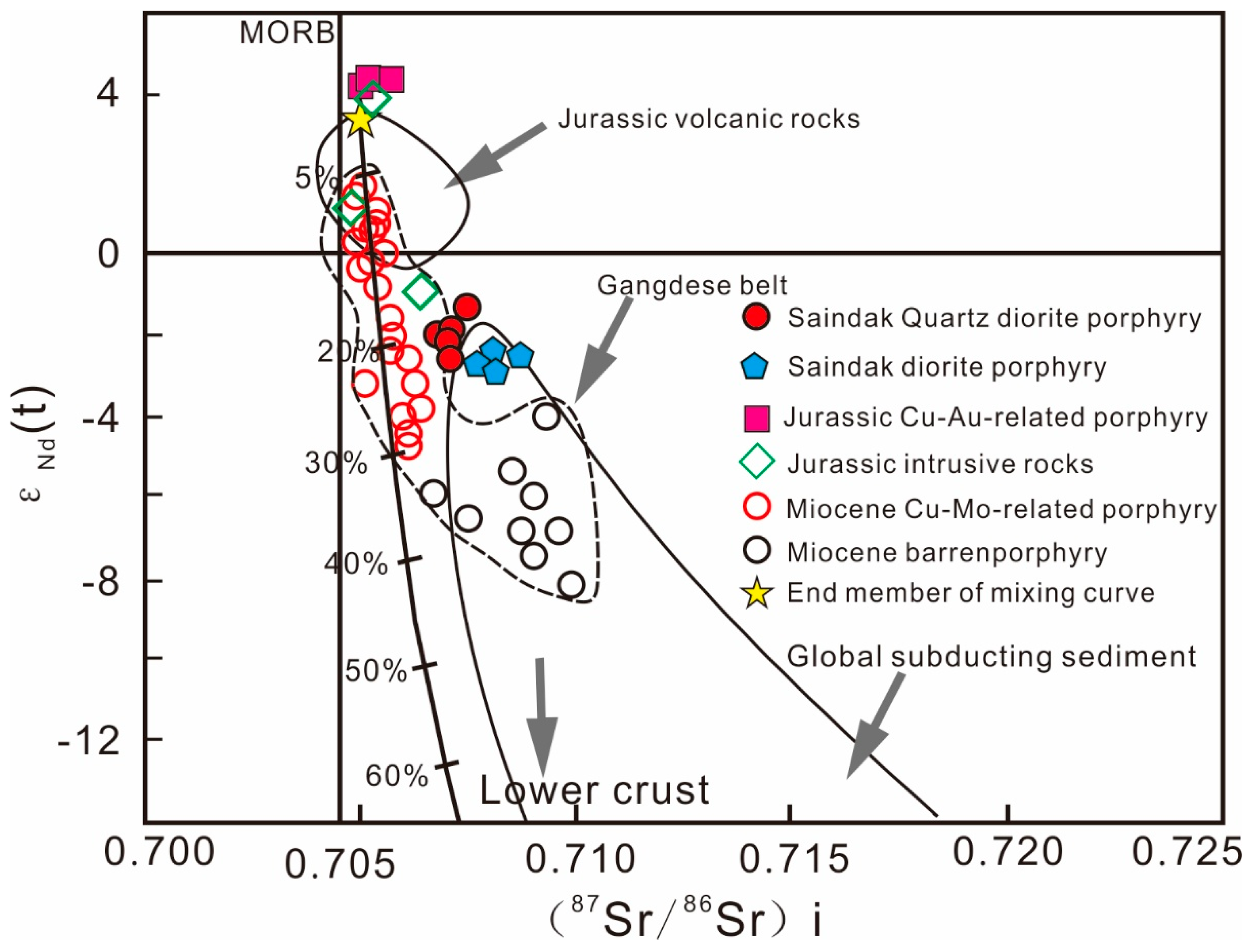 Minerals 15 00768 g014