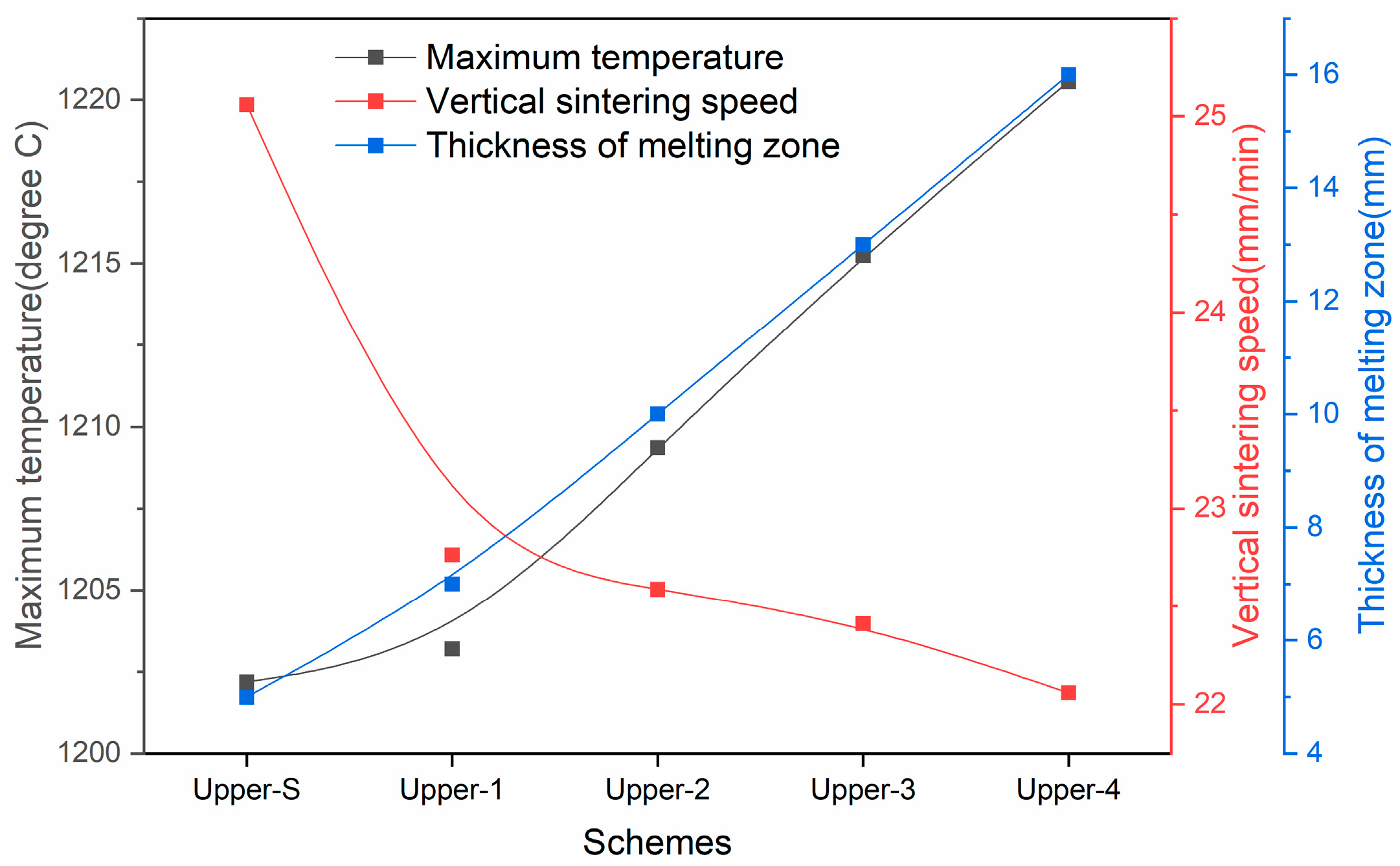 Minerals 15 00770 g004