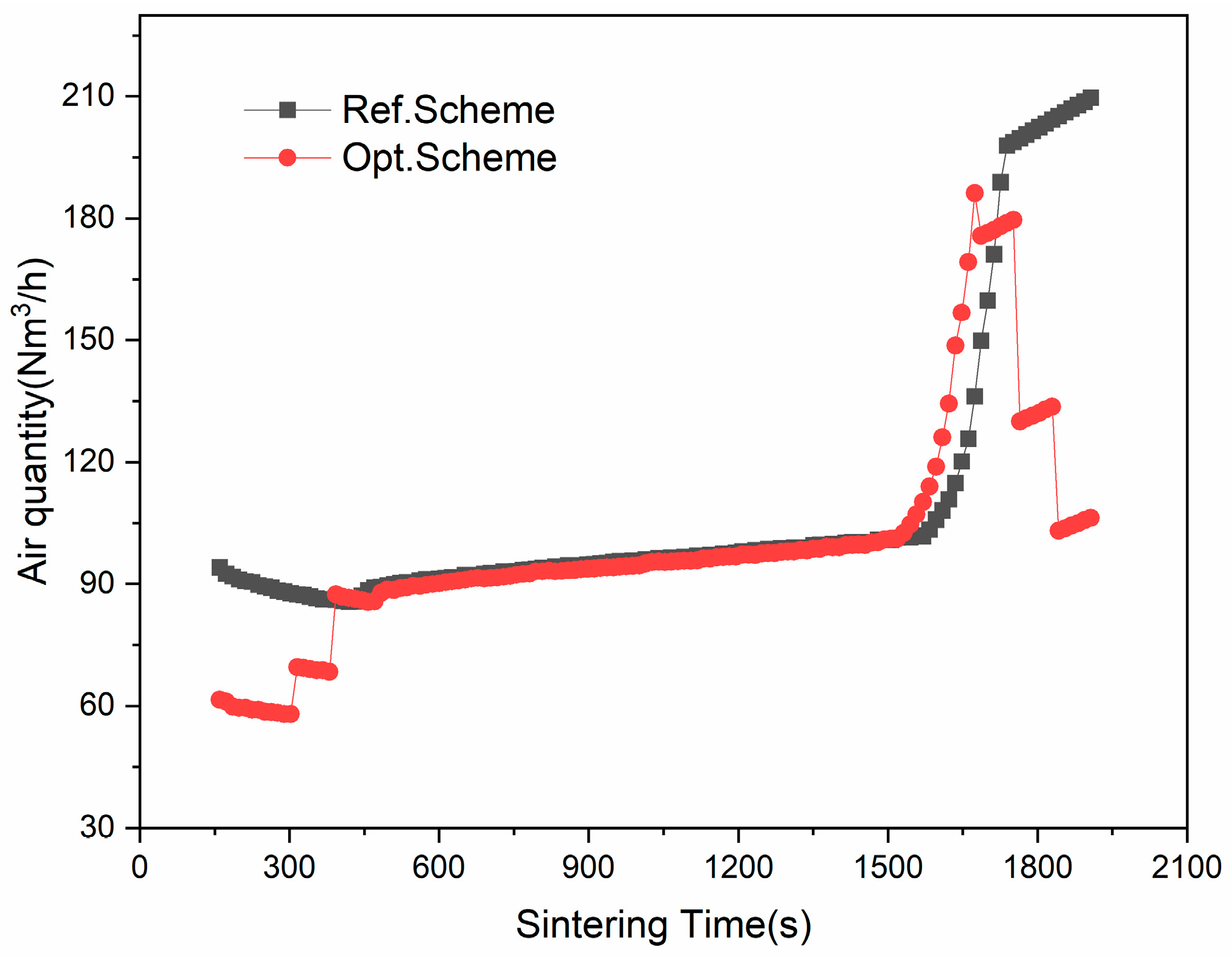 Minerals 15 00770 g006