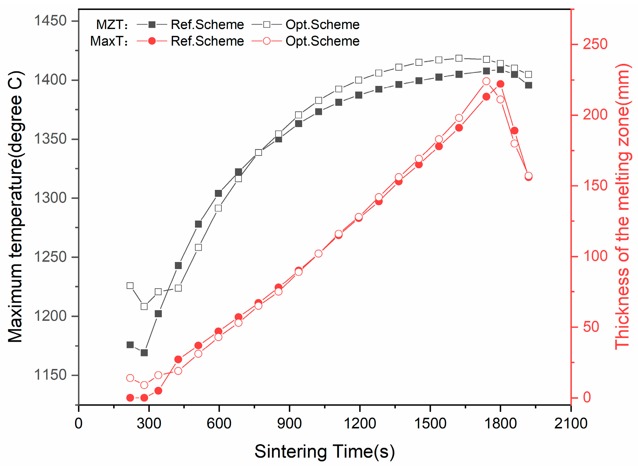 Minerals 15 00770 g007