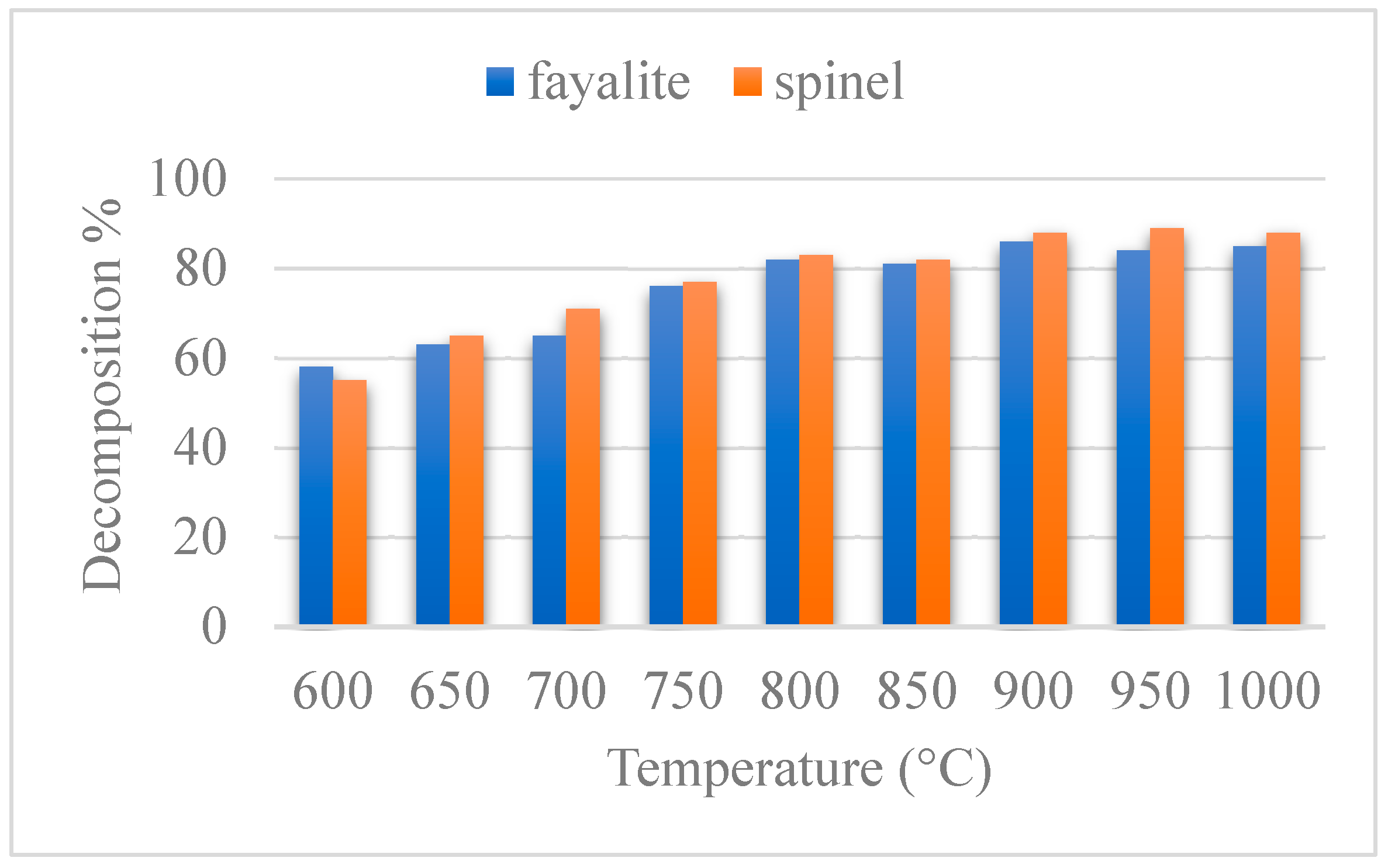 Minerals 15 00771 g002