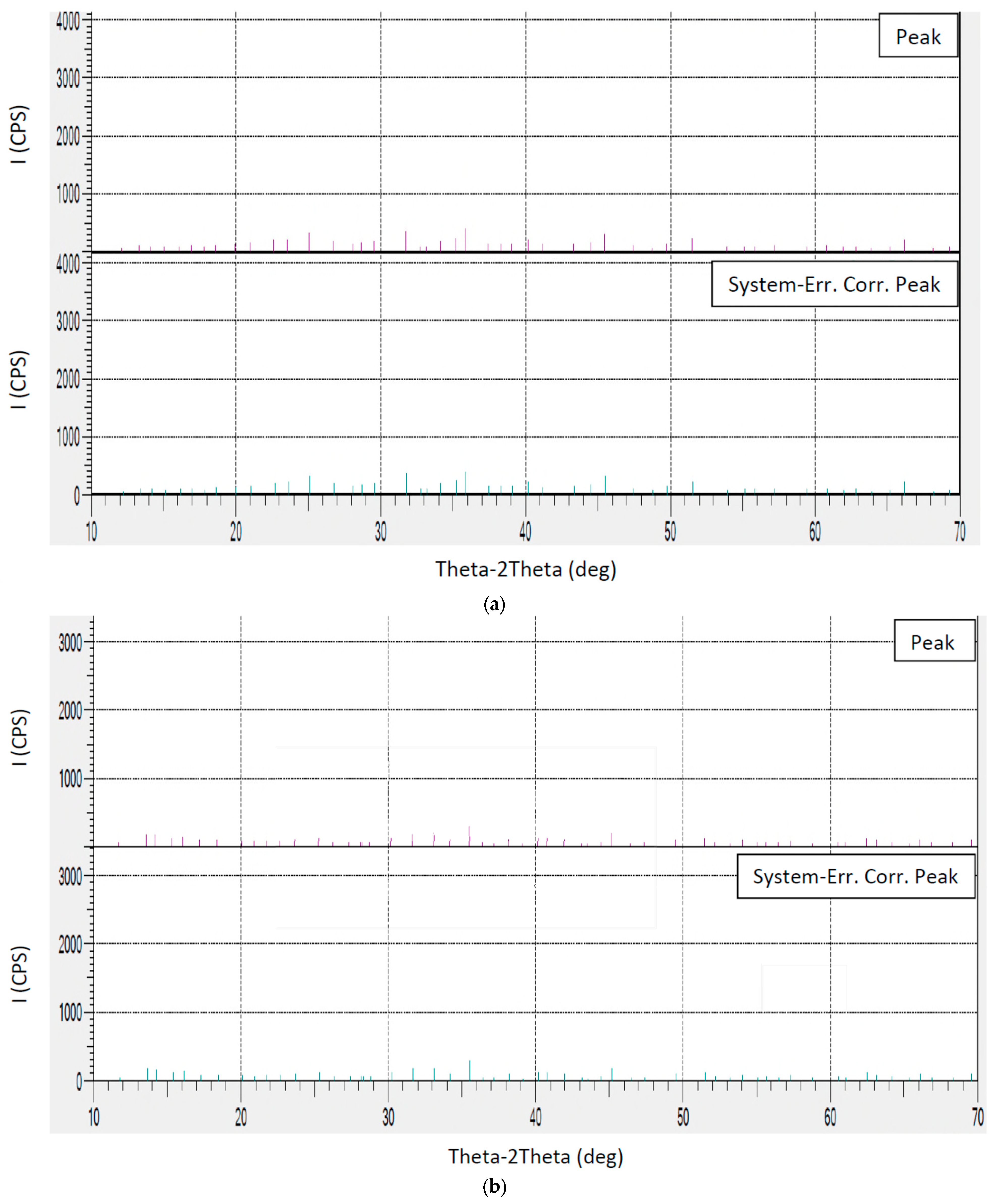 Minerals 15 00771 g005