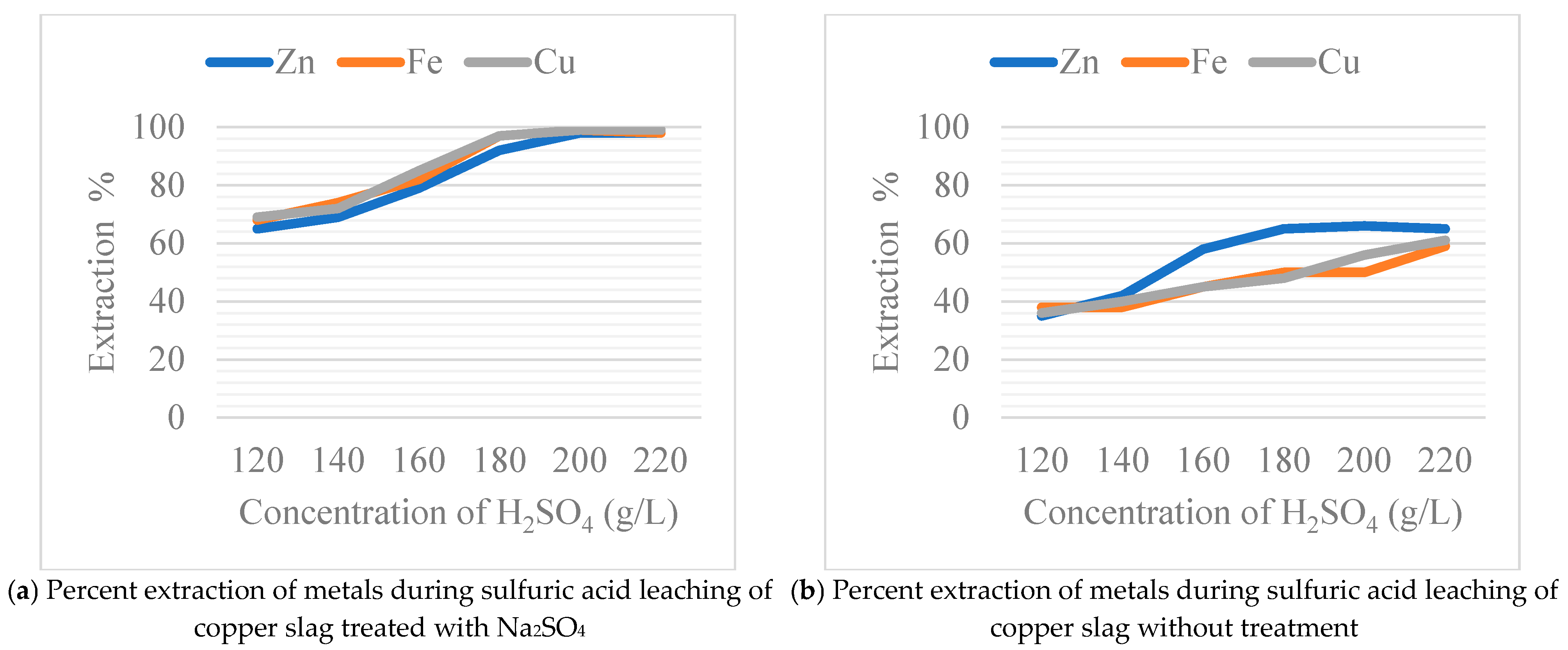 Minerals 15 00771 g006