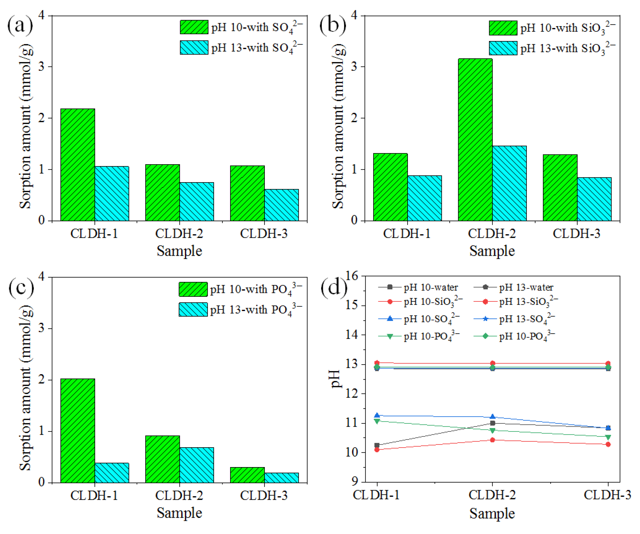 Minerals 15 00772 g002