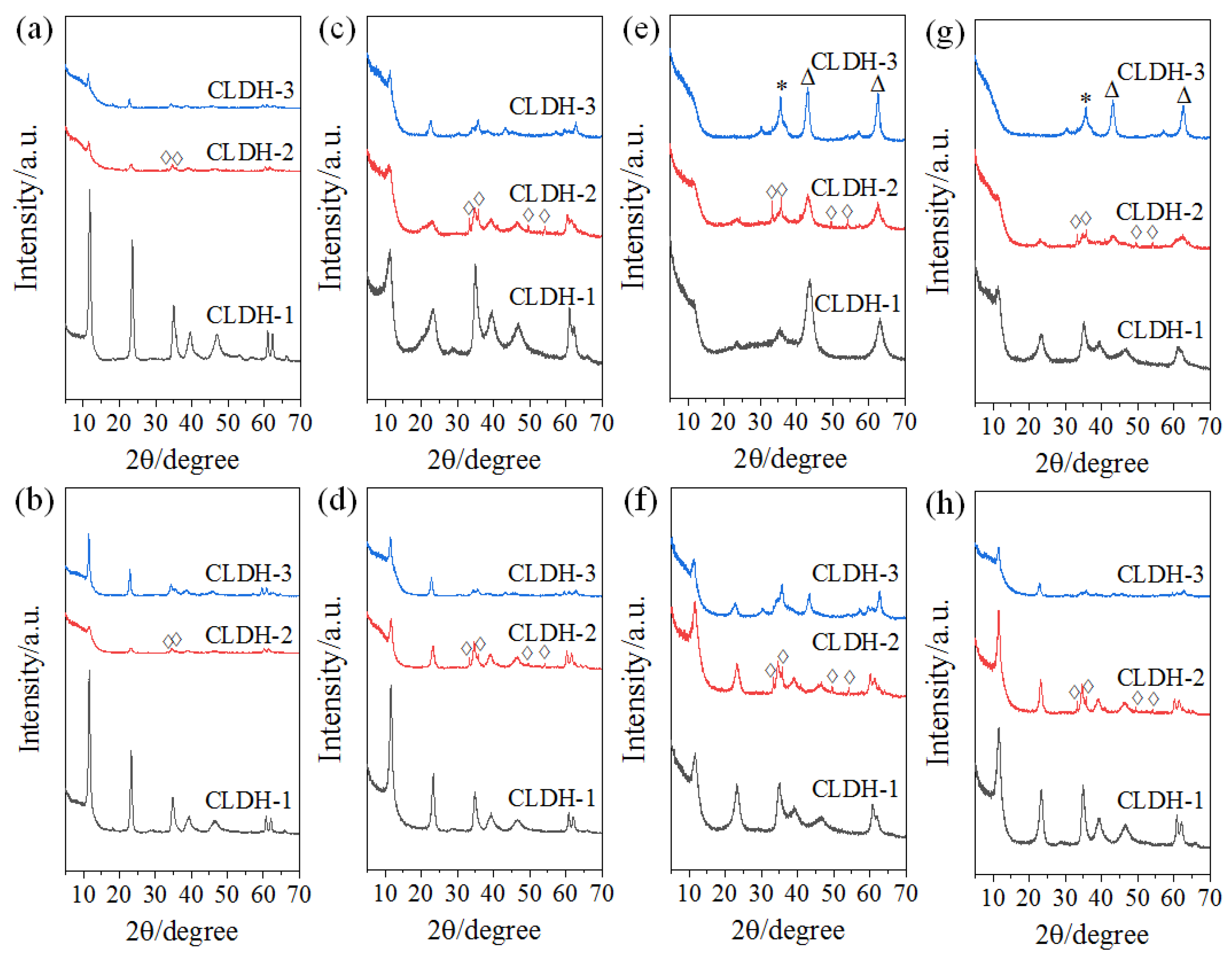 Minerals 15 00772 g003