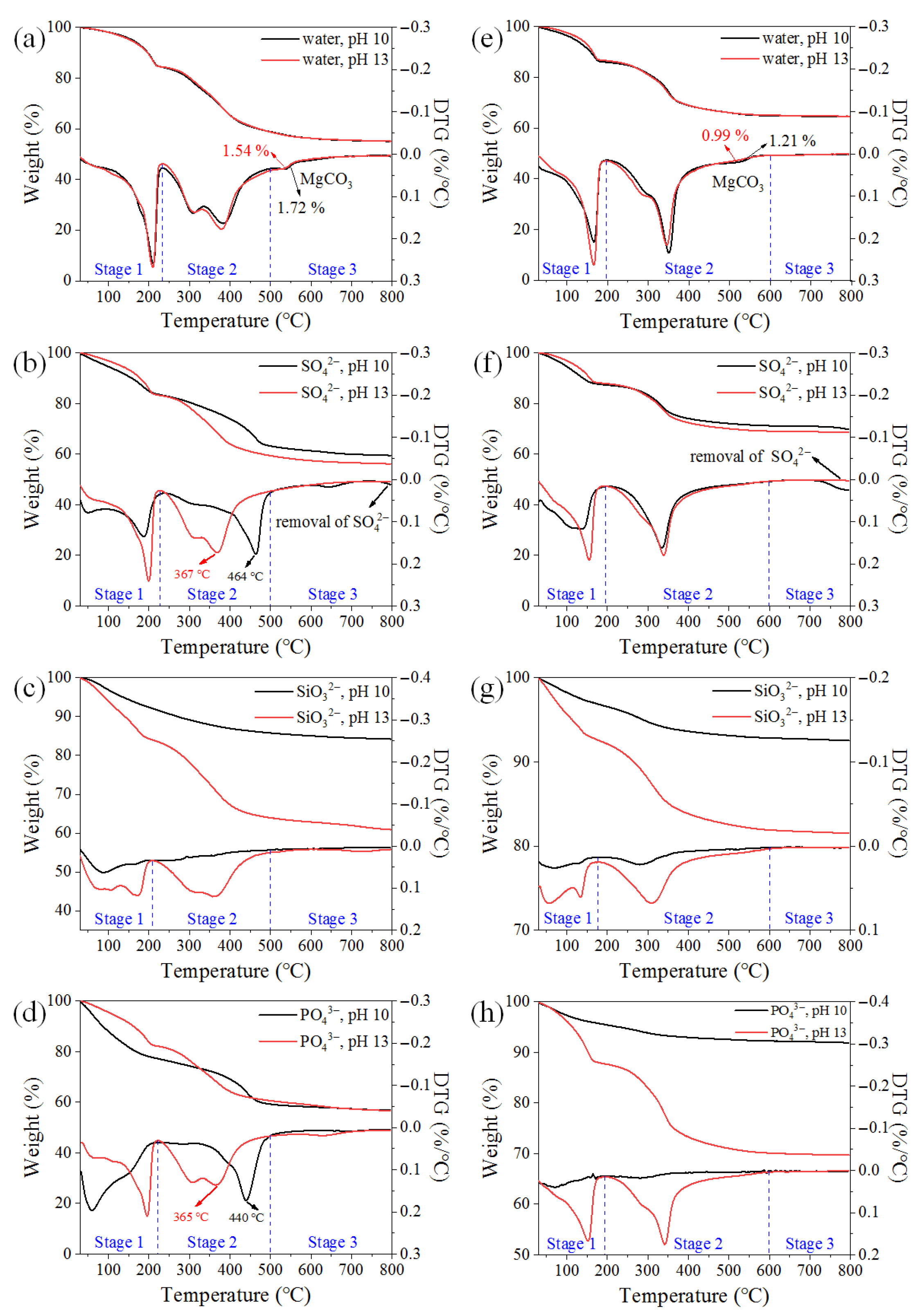 Minerals 15 00772 g004