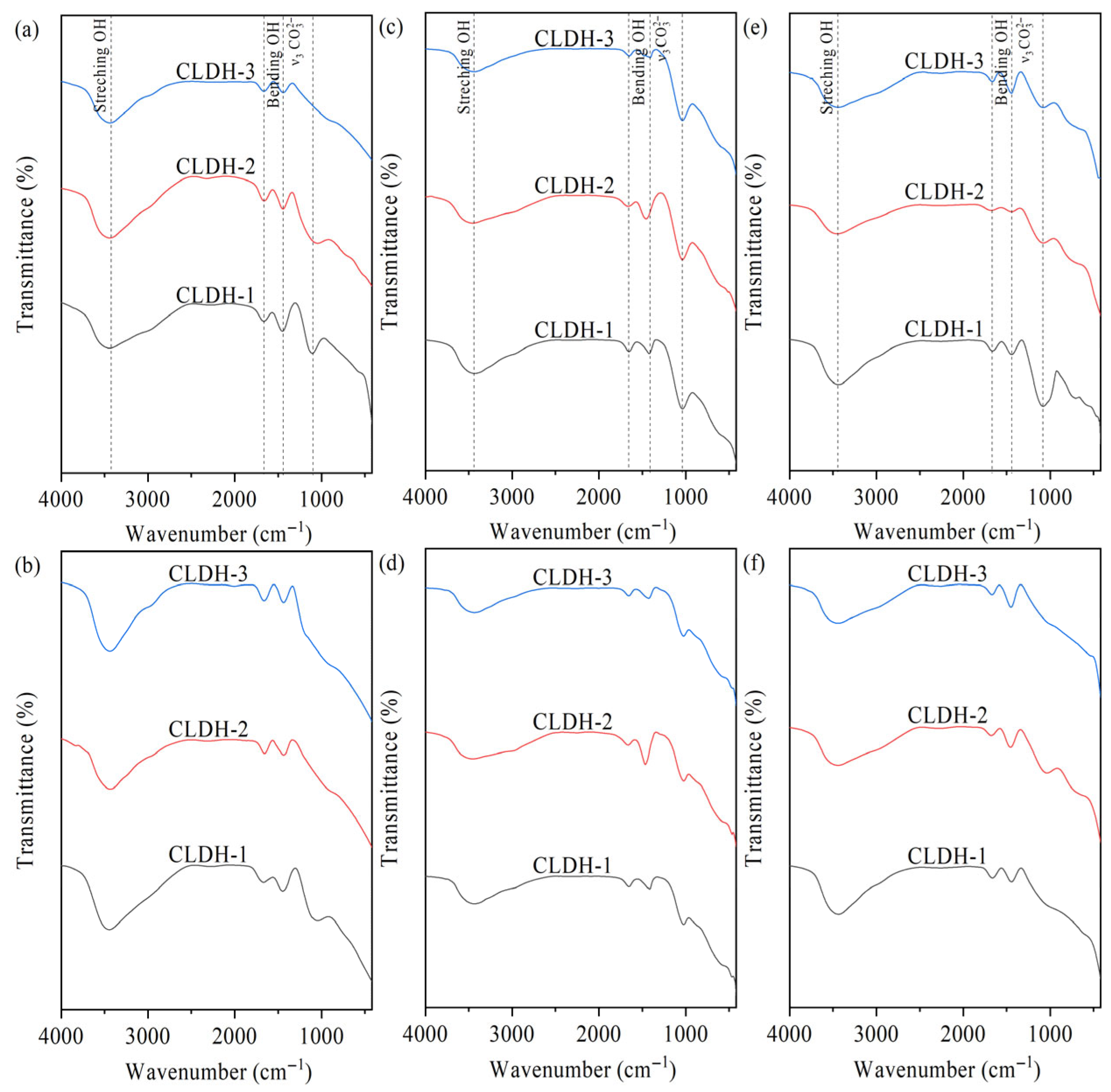 Minerals 15 00772 g006