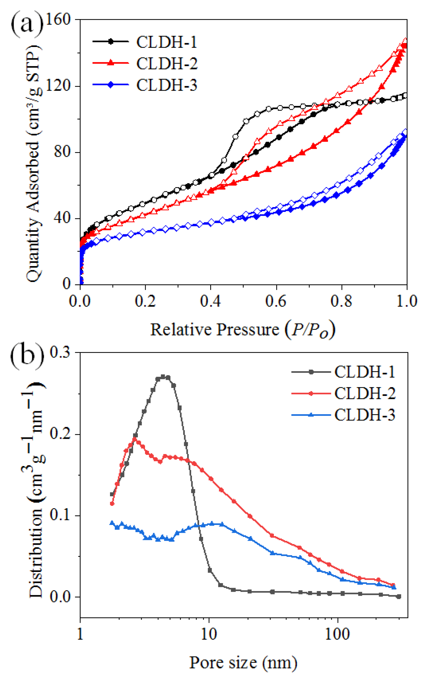 Minerals 15 00772 g007