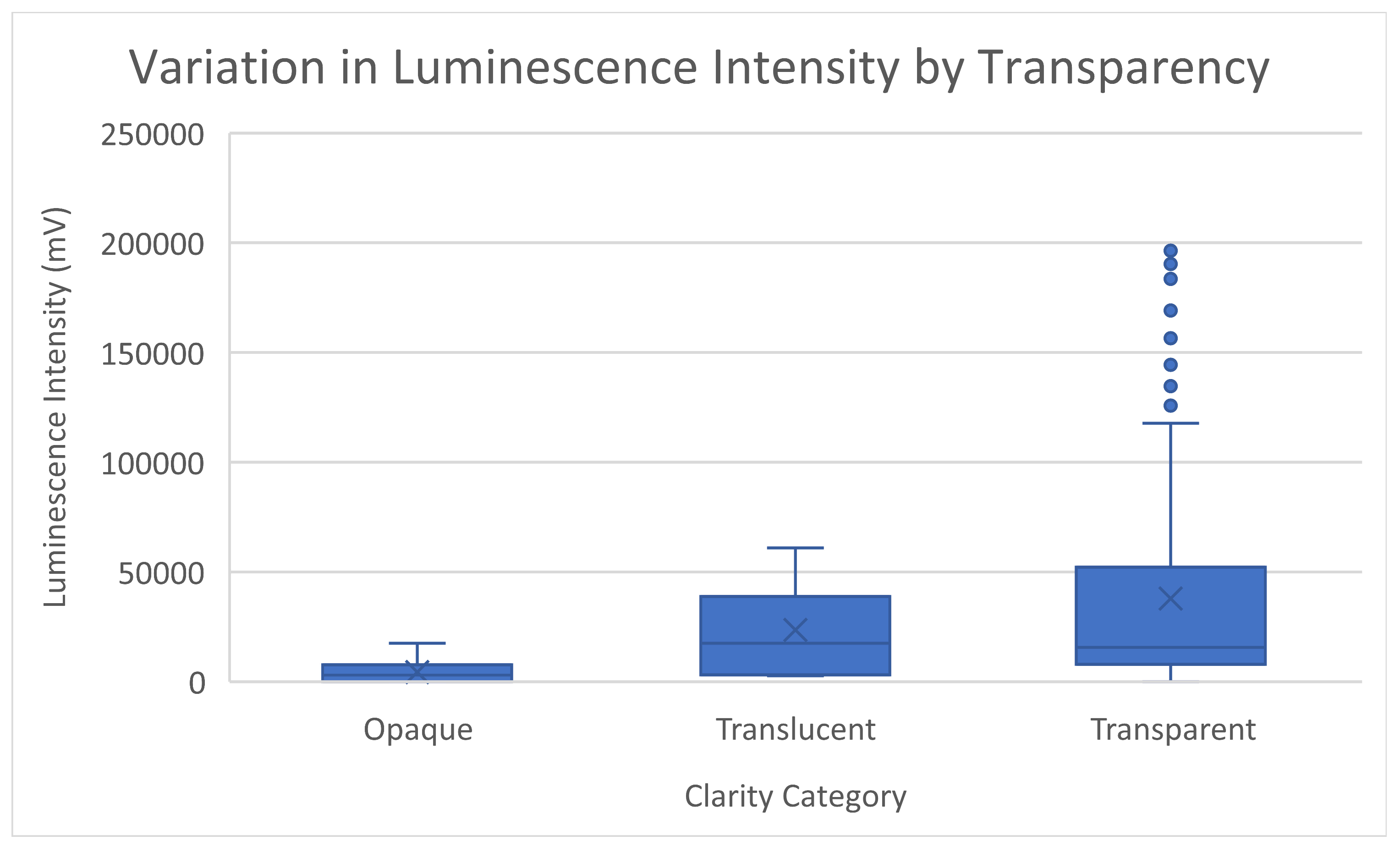 Minerals 15 00773 g004