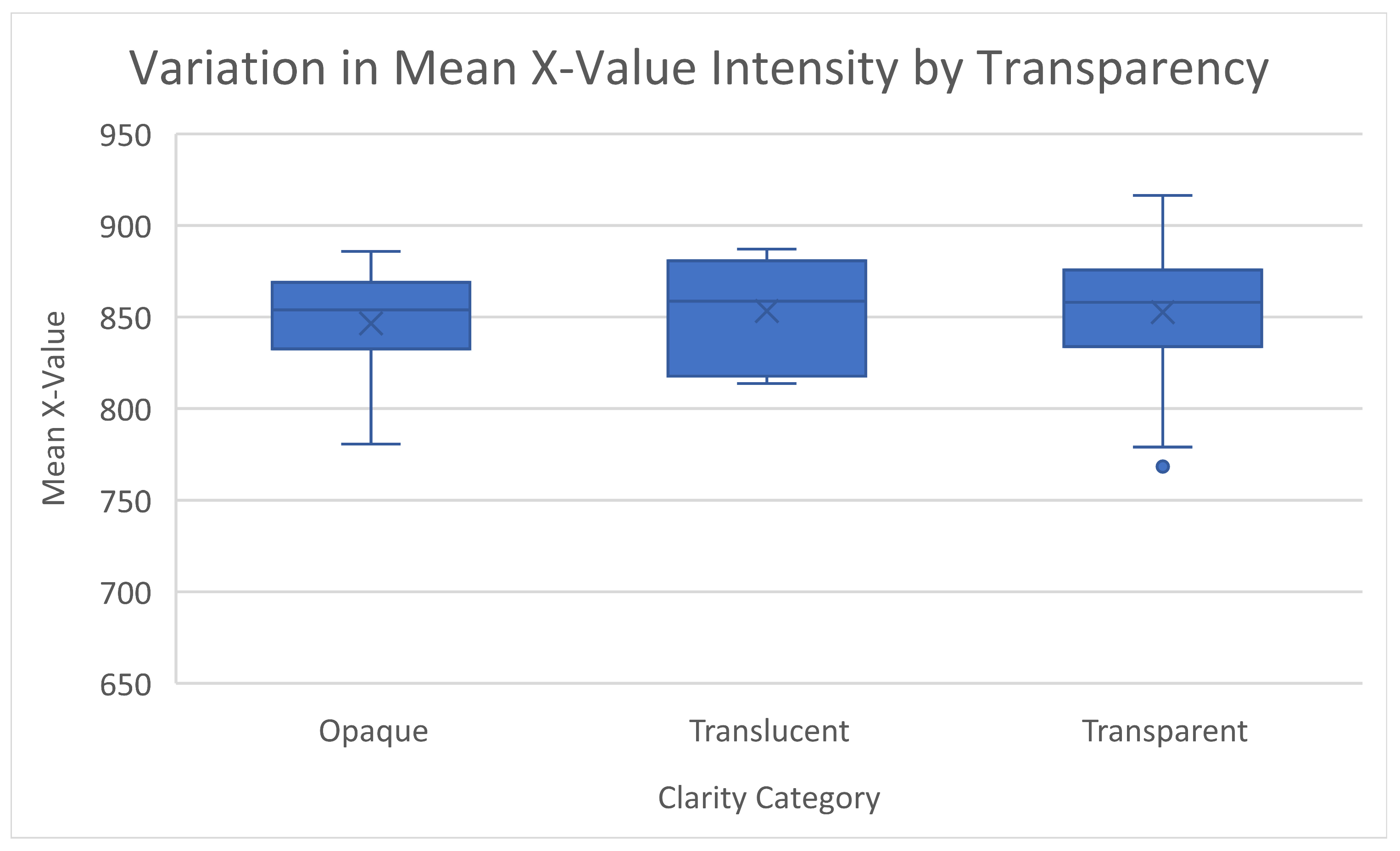 Minerals 15 00773 g007