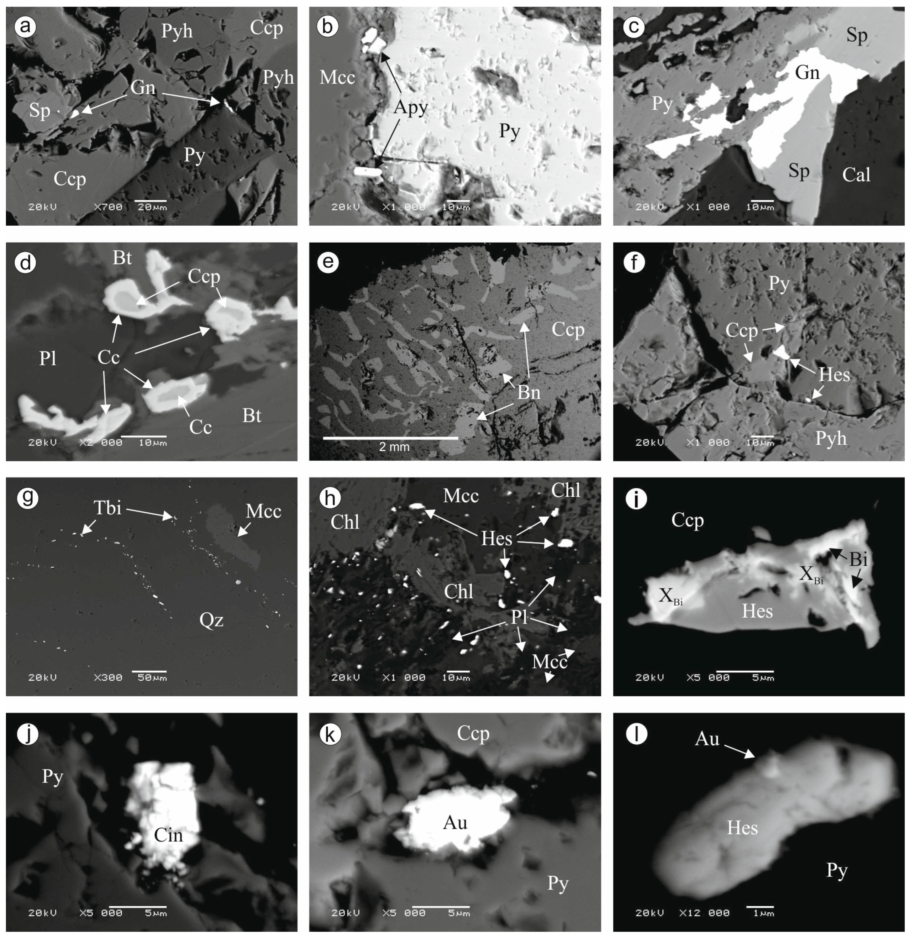 Minerals 15 00774 g003