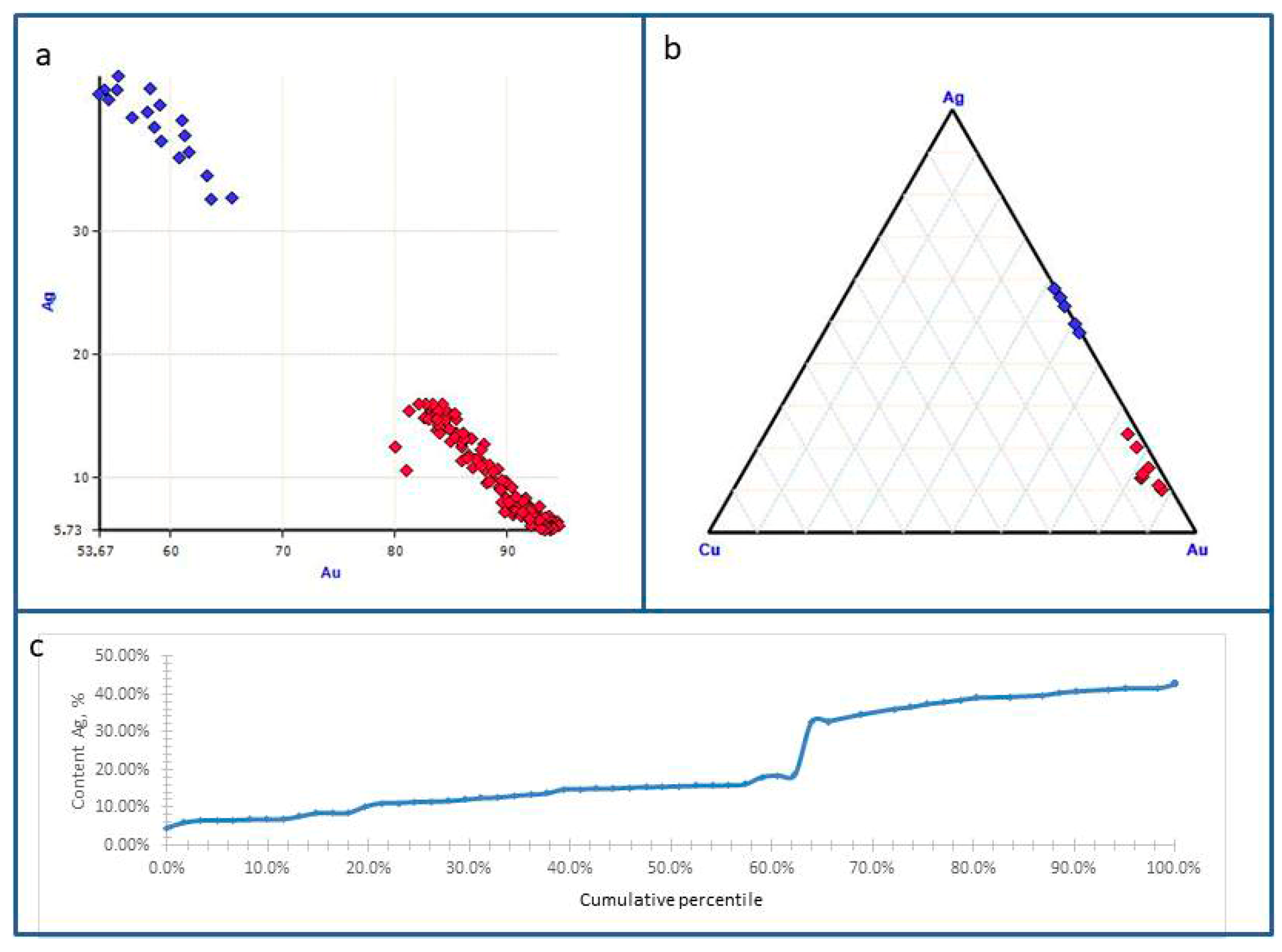 Minerals 15 00774 g012