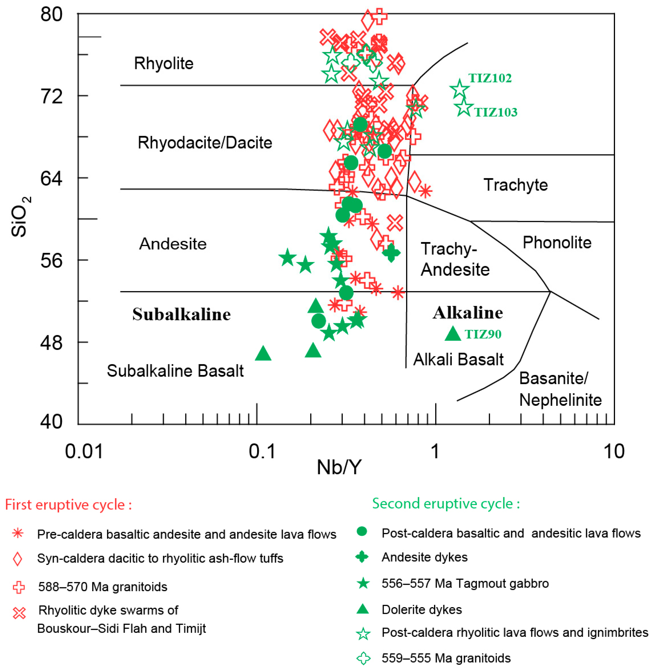 Minerals 15 00776 g009