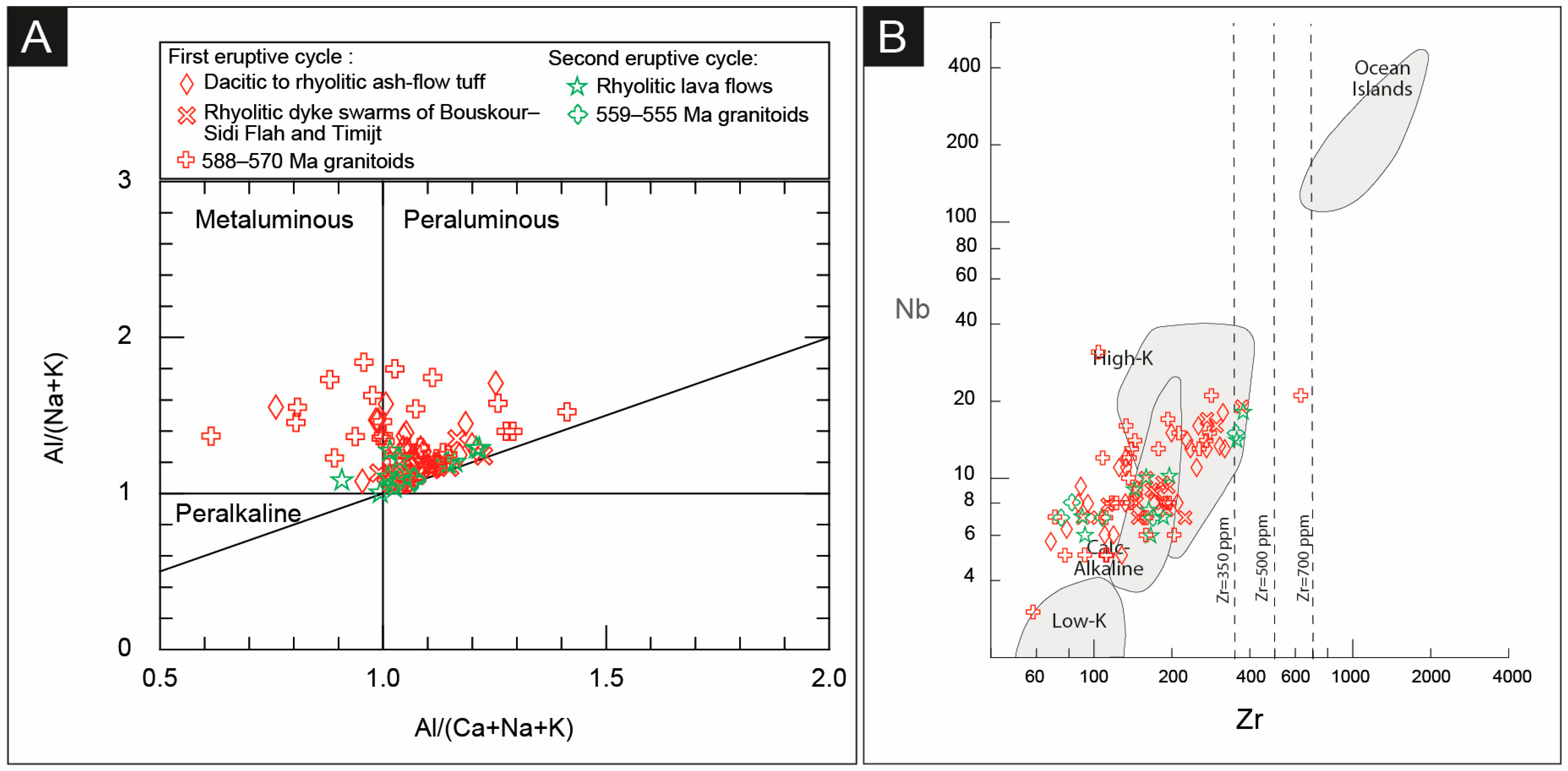 Minerals 15 00776 g011