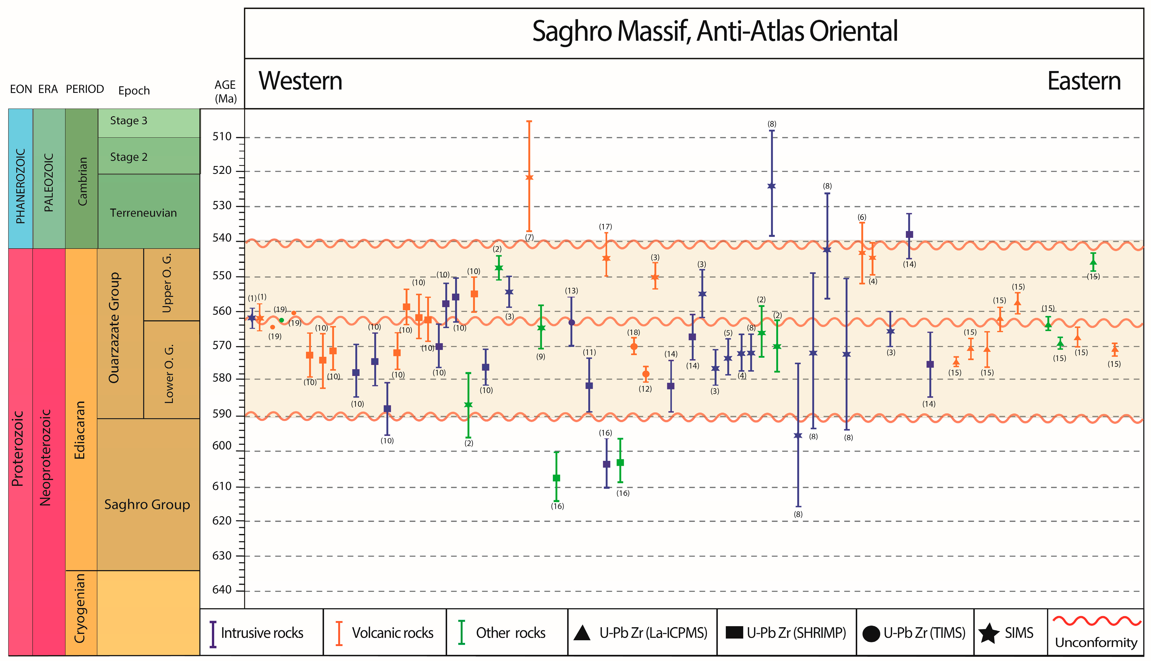 Minerals 15 00776 g013
