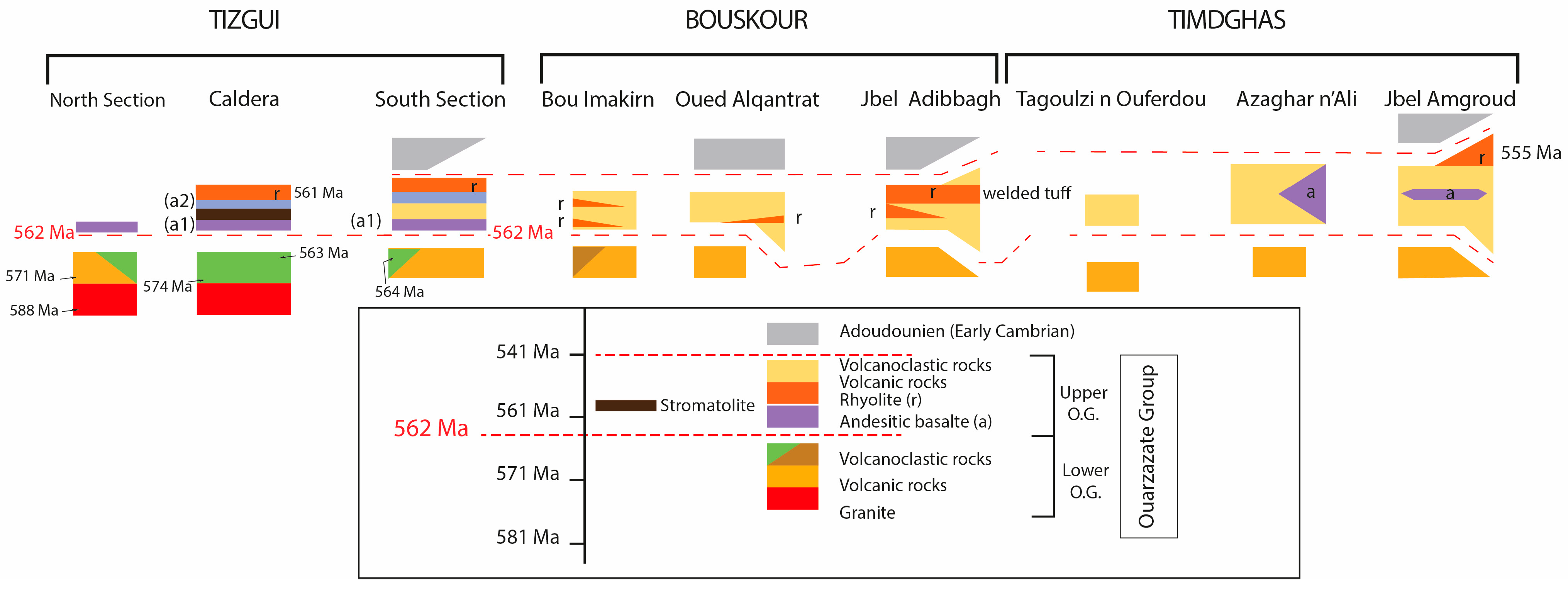 Minerals 15 00776 g014