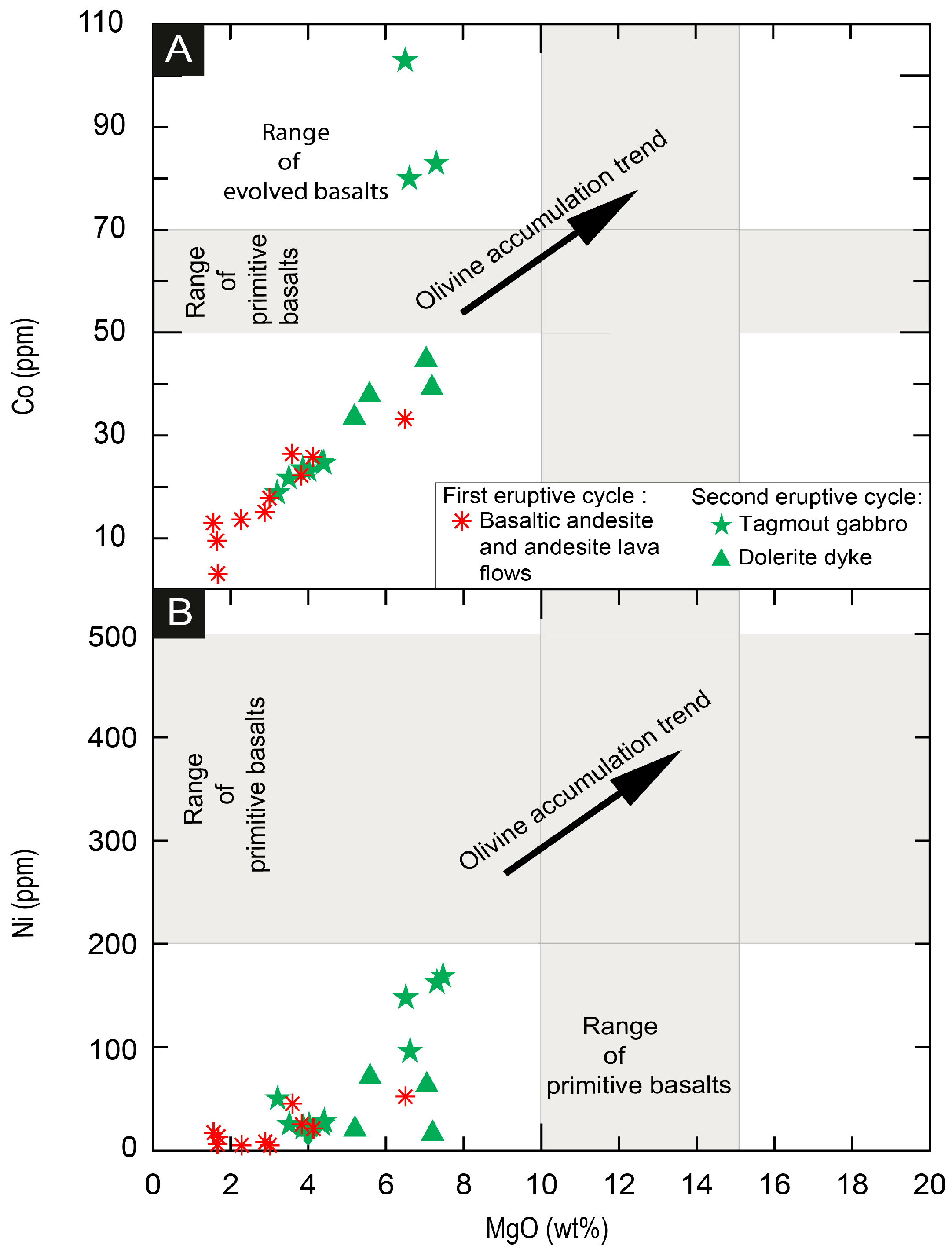 Minerals 15 00776 g016