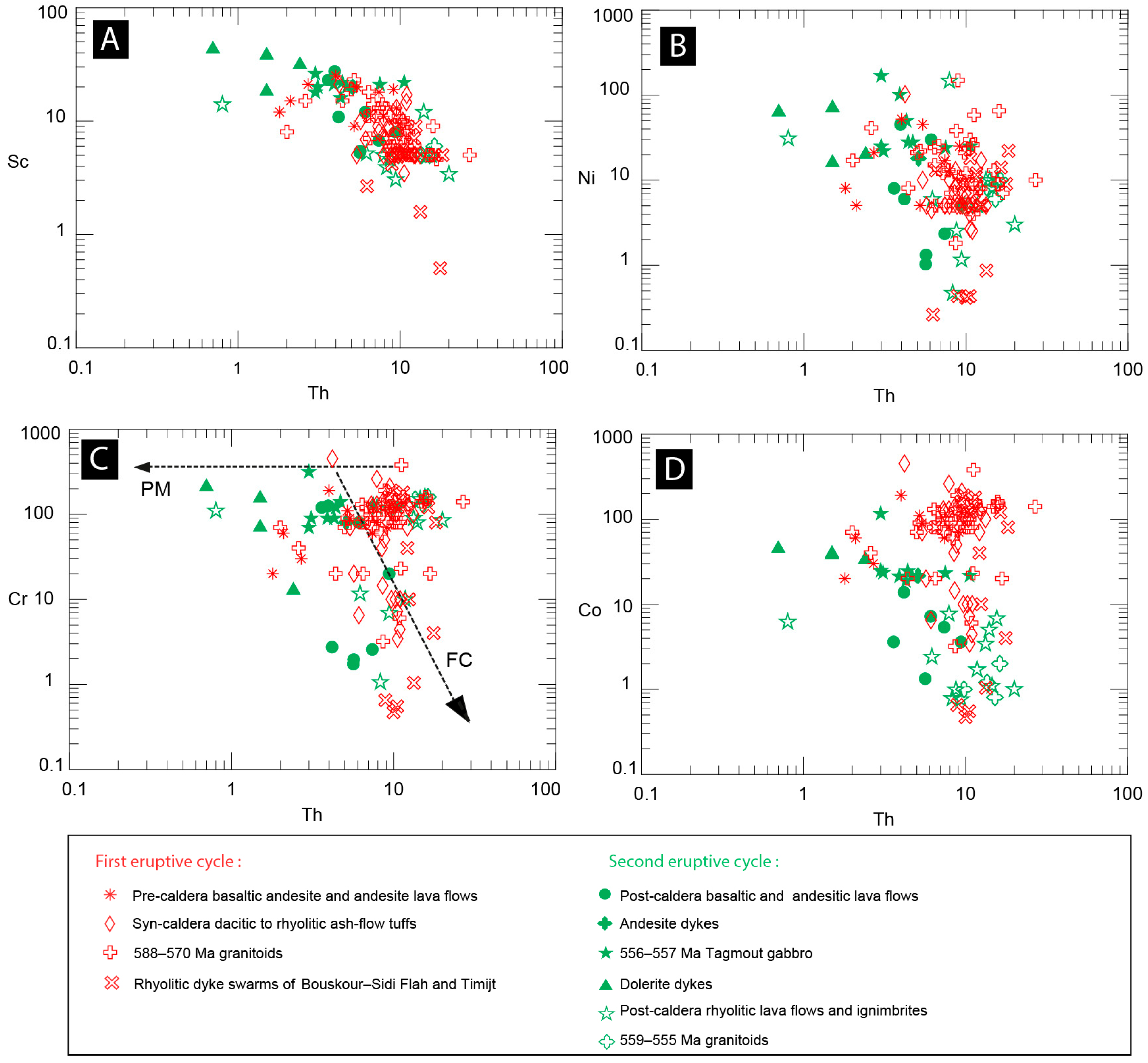 Minerals 15 00776 g017