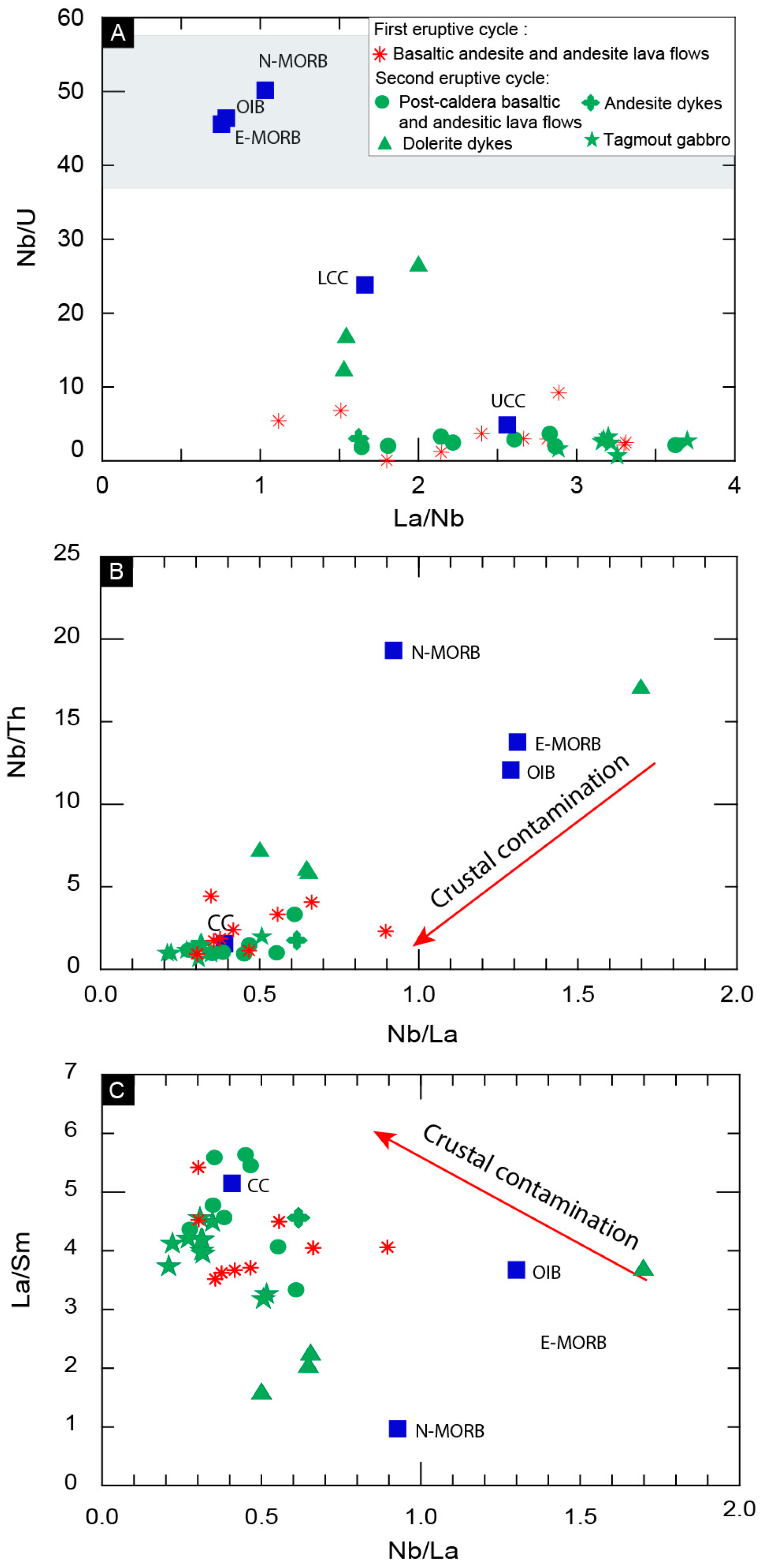 Minerals 15 00776 g018