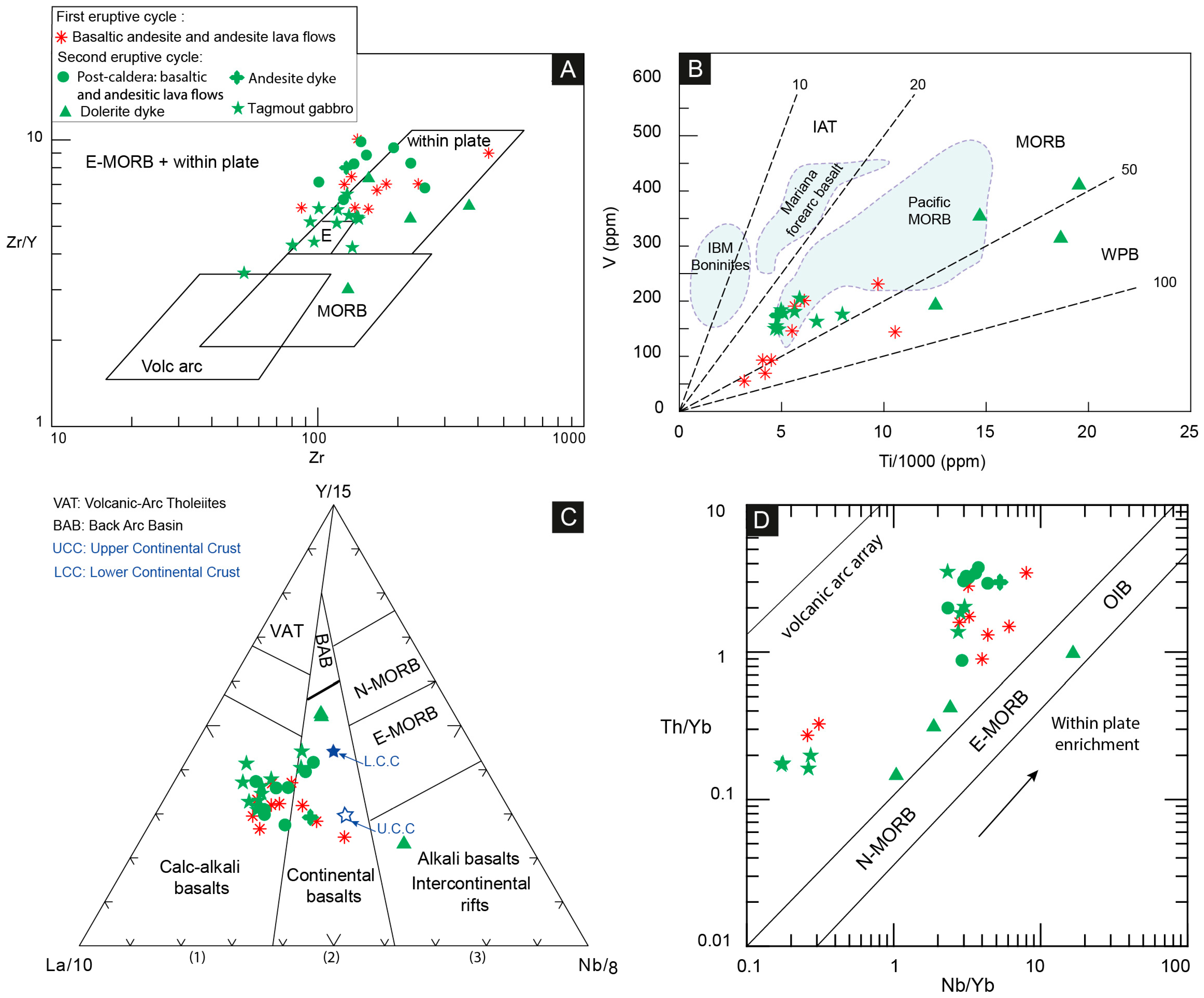 Minerals 15 00776 g020