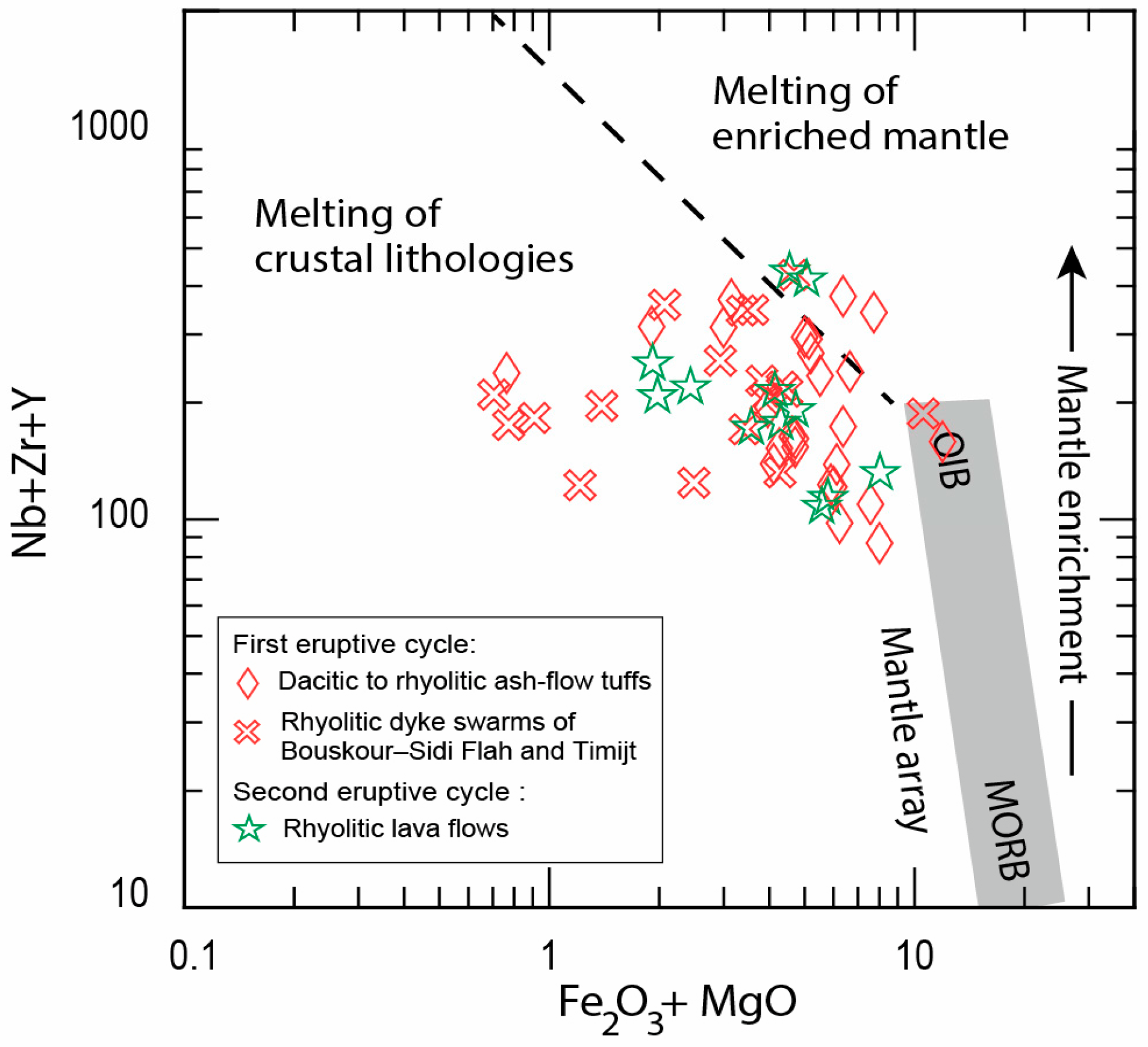 Minerals 15 00776 g021